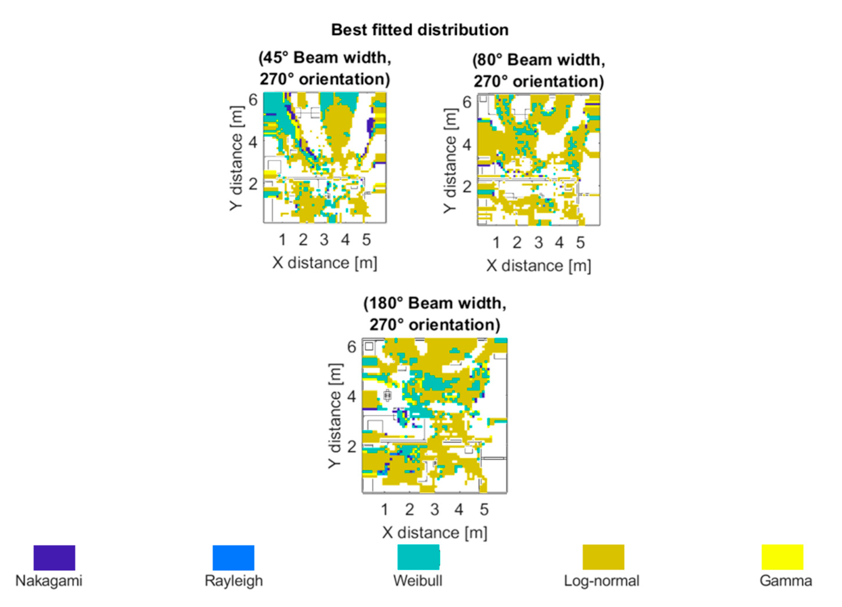 Sensors 20 05360 g015 Sensors 20 05360 g015