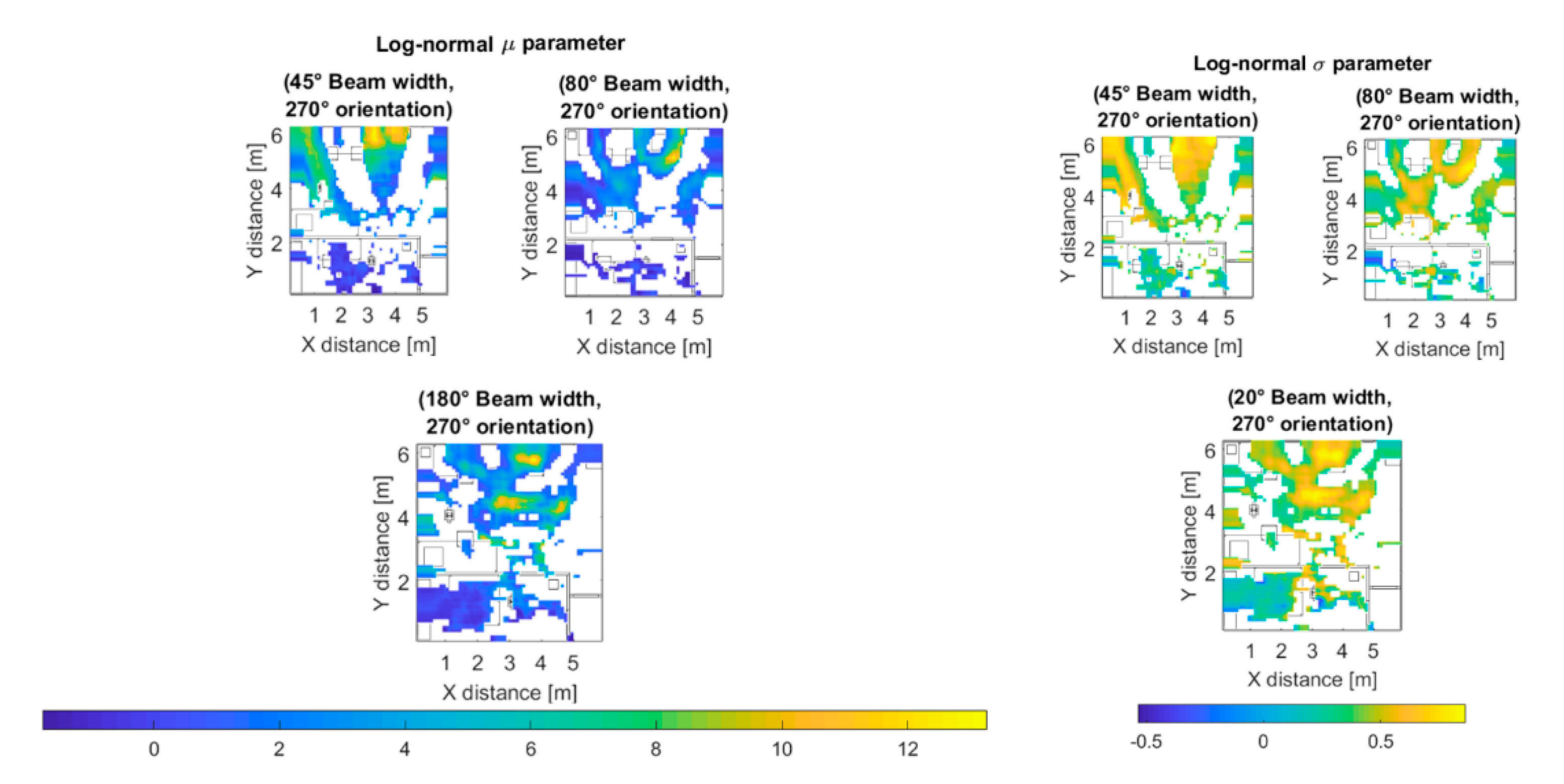 Sensors 20 05360 g016 Sensors 20 05360 g016