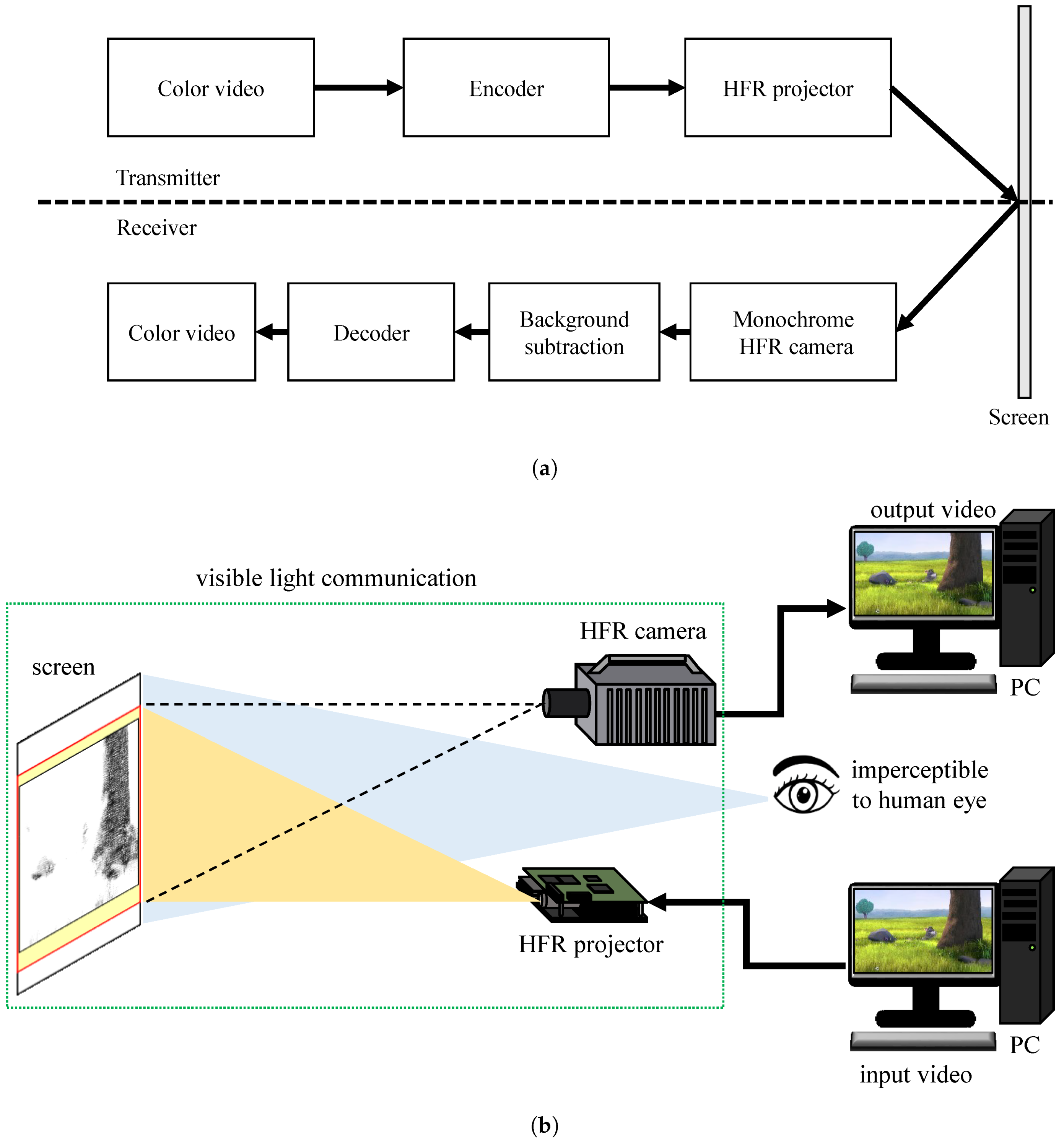 A avea grijă Mahala Lichefia camera 309 ep 184 Țipar cerere Walter