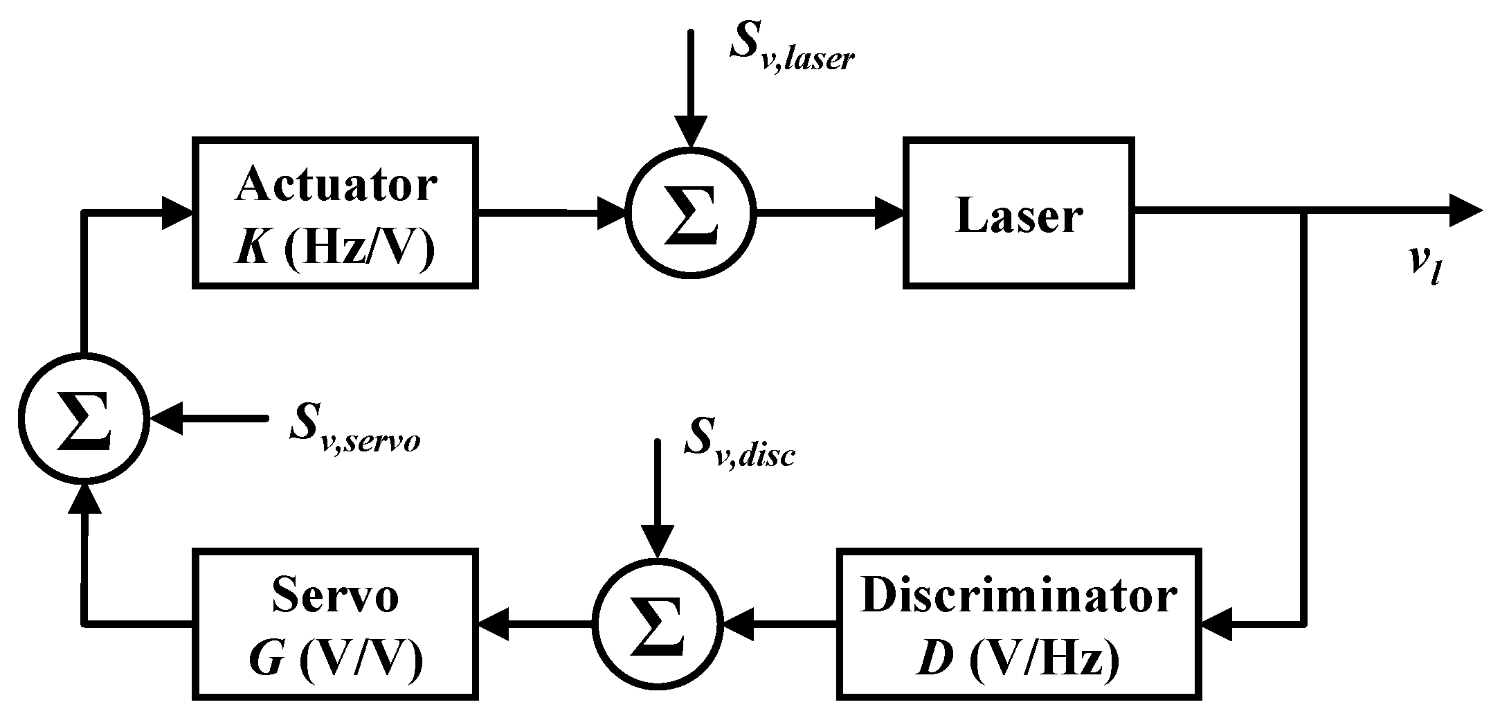 Sensors 20 05369 g002