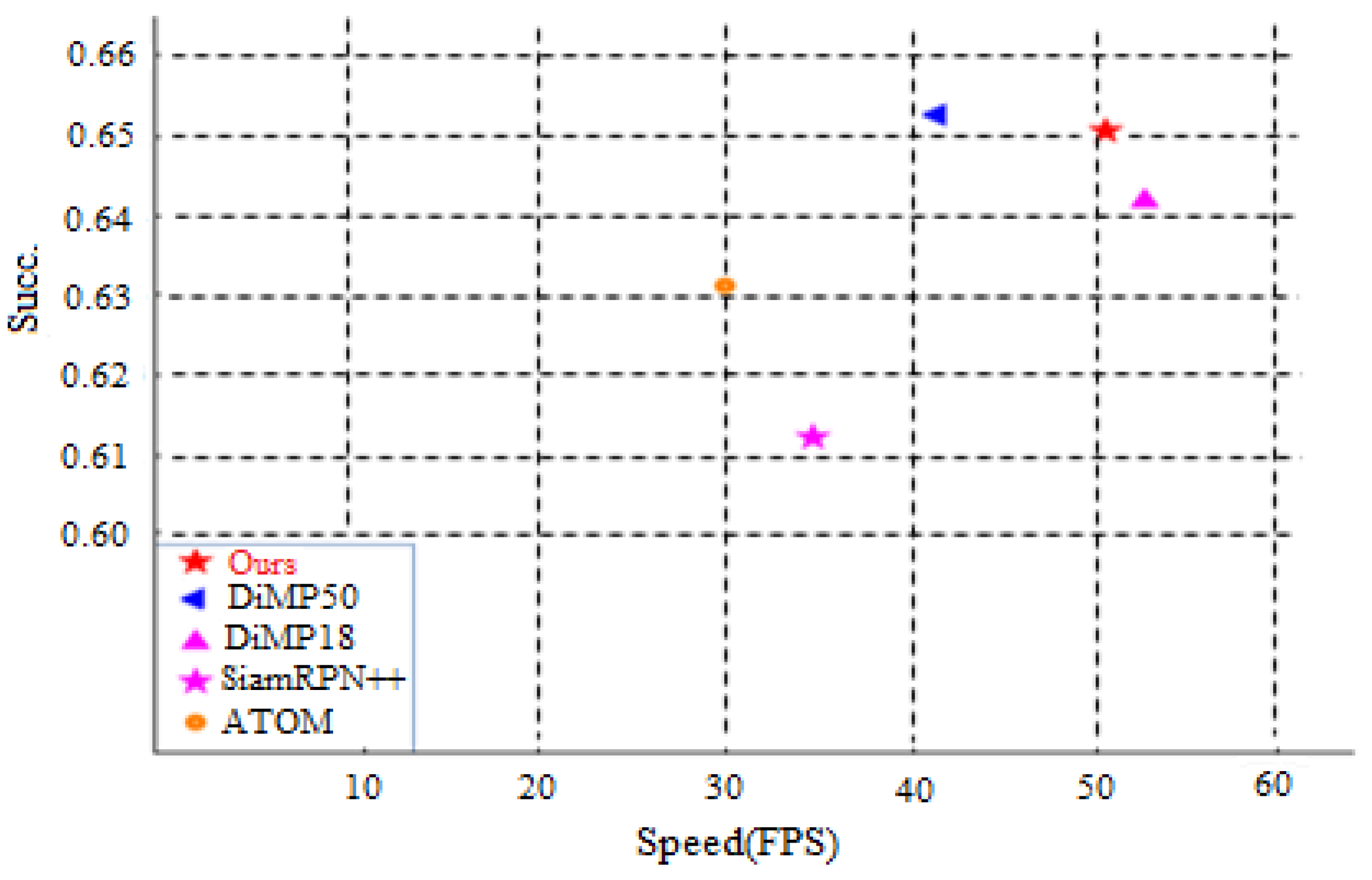 Sensors 20 05374 g012 Sensors 20 05374 g012
