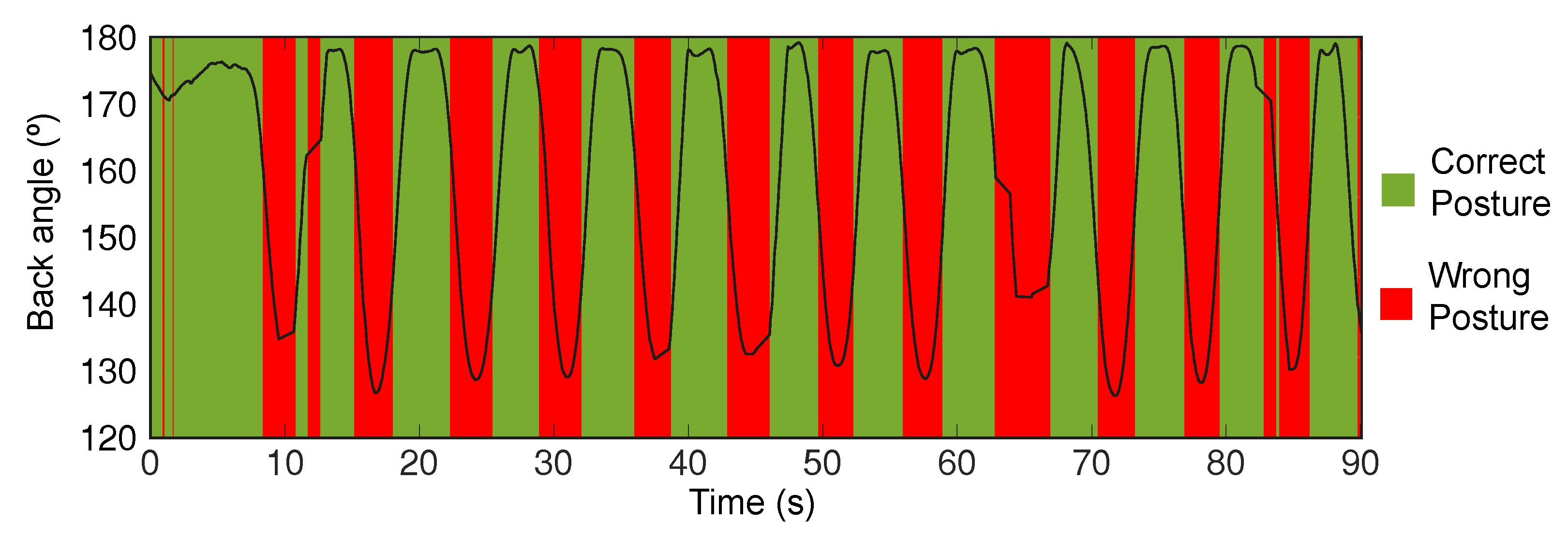 Sensors 20 05376 g009