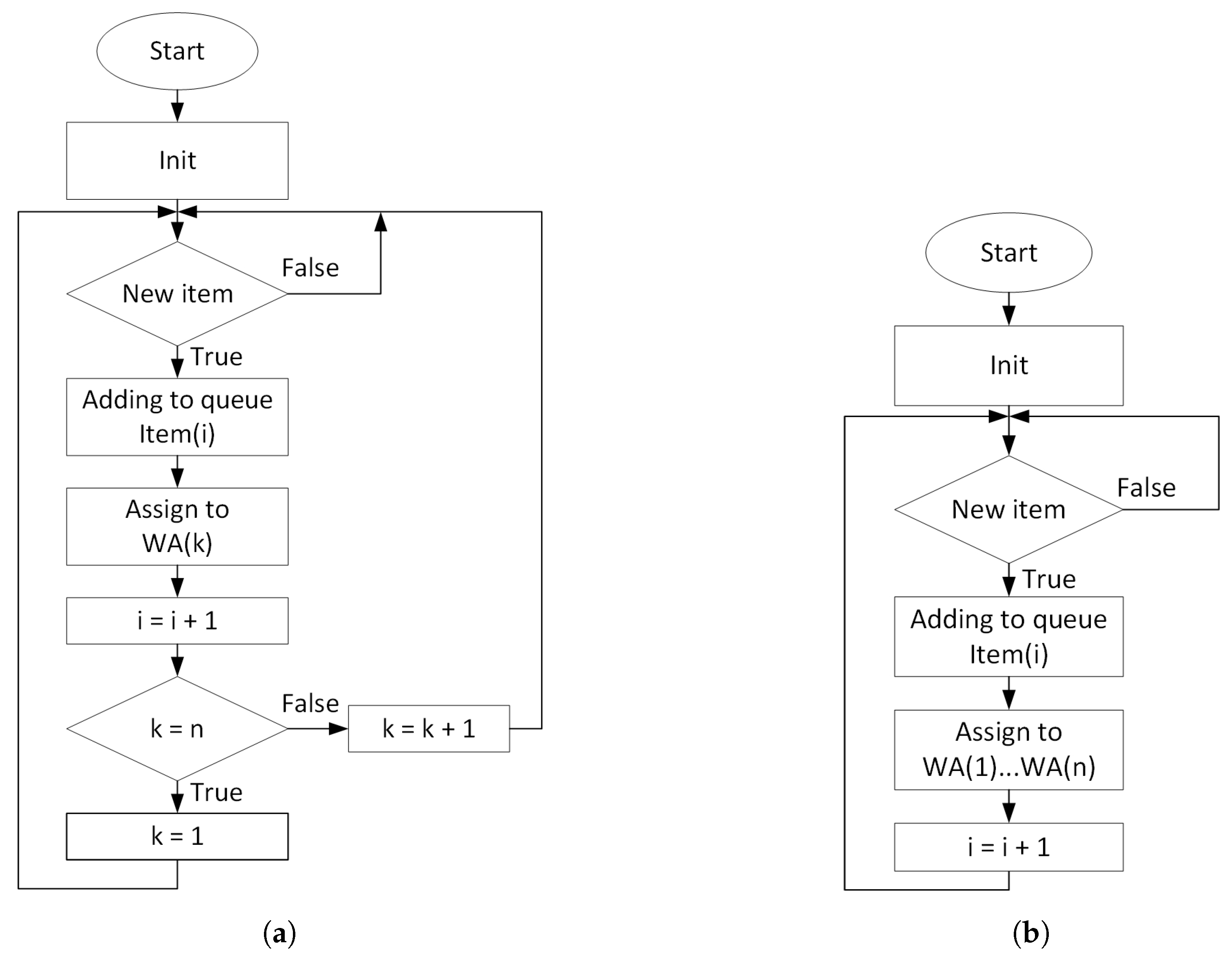 Sensors 20 05378 g004