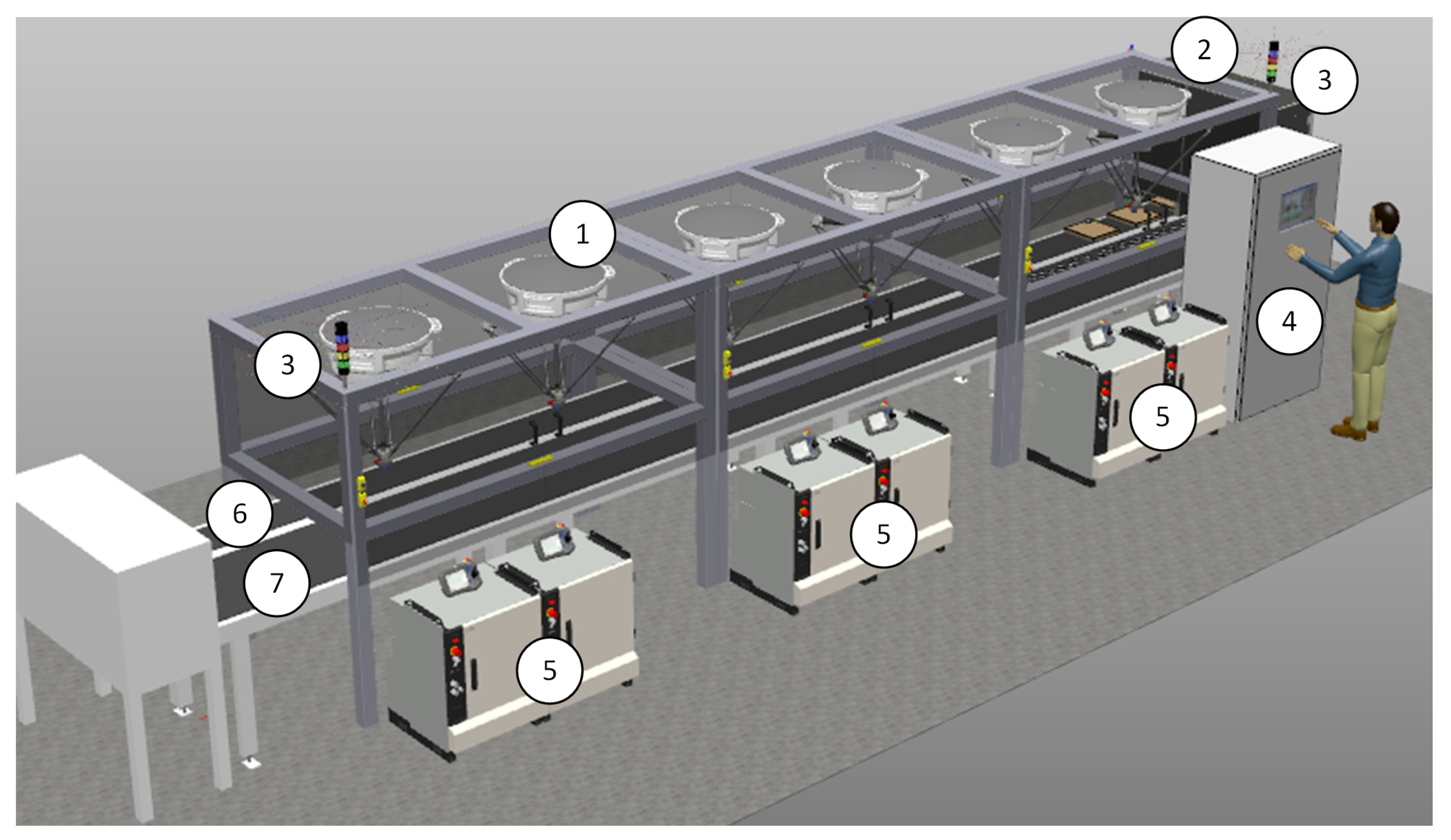 Sensors 20 05378 g005