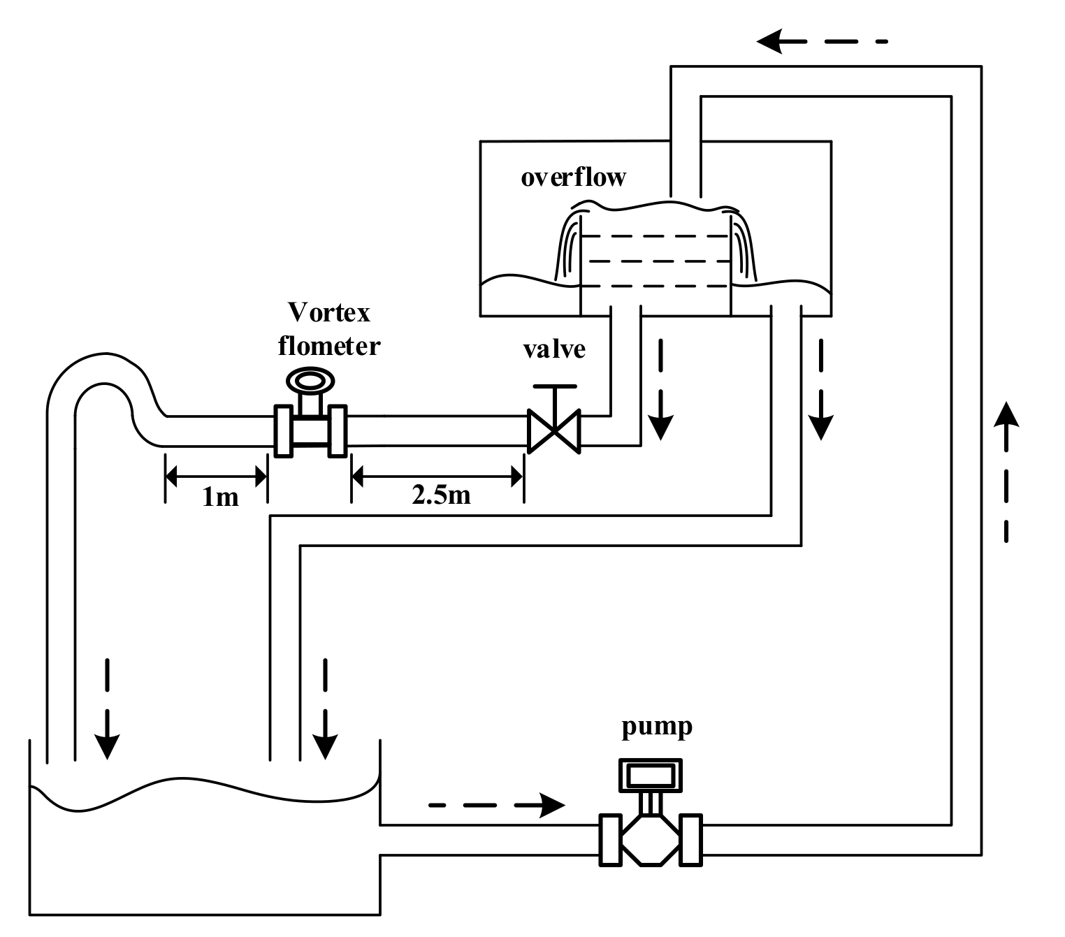 Sensors 20 05379 g017 550