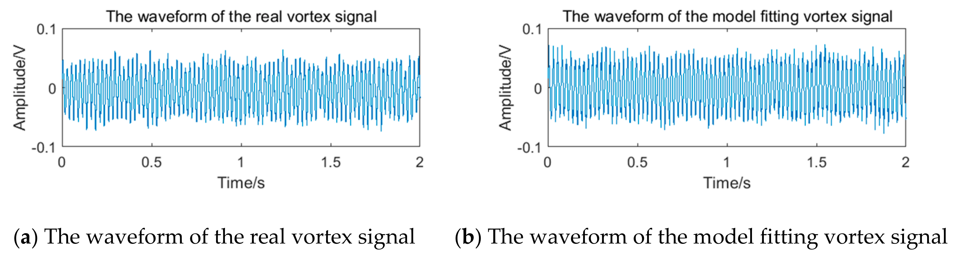 Sensors 20 05379 g018 550