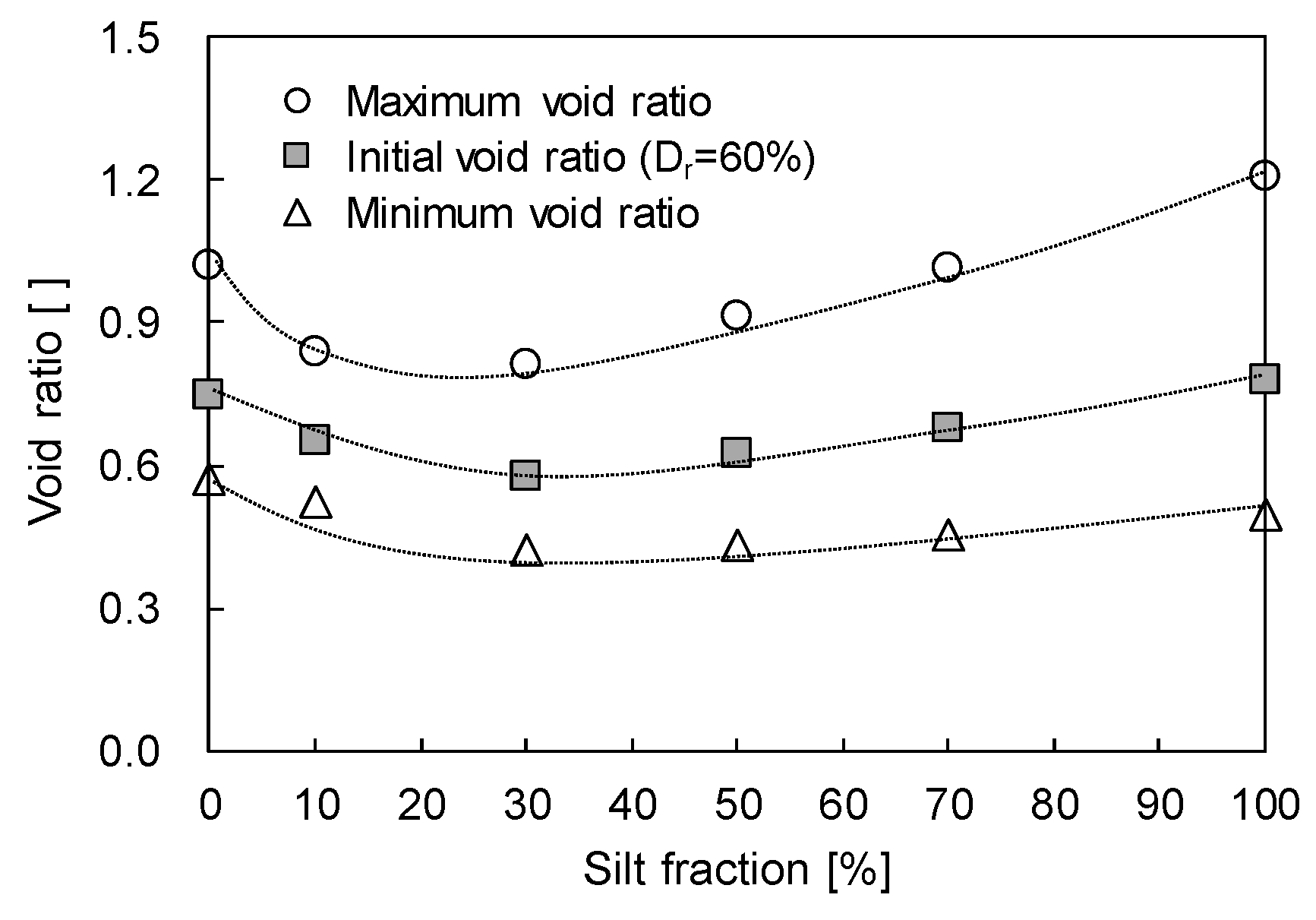 Sensors 20 05381 g001