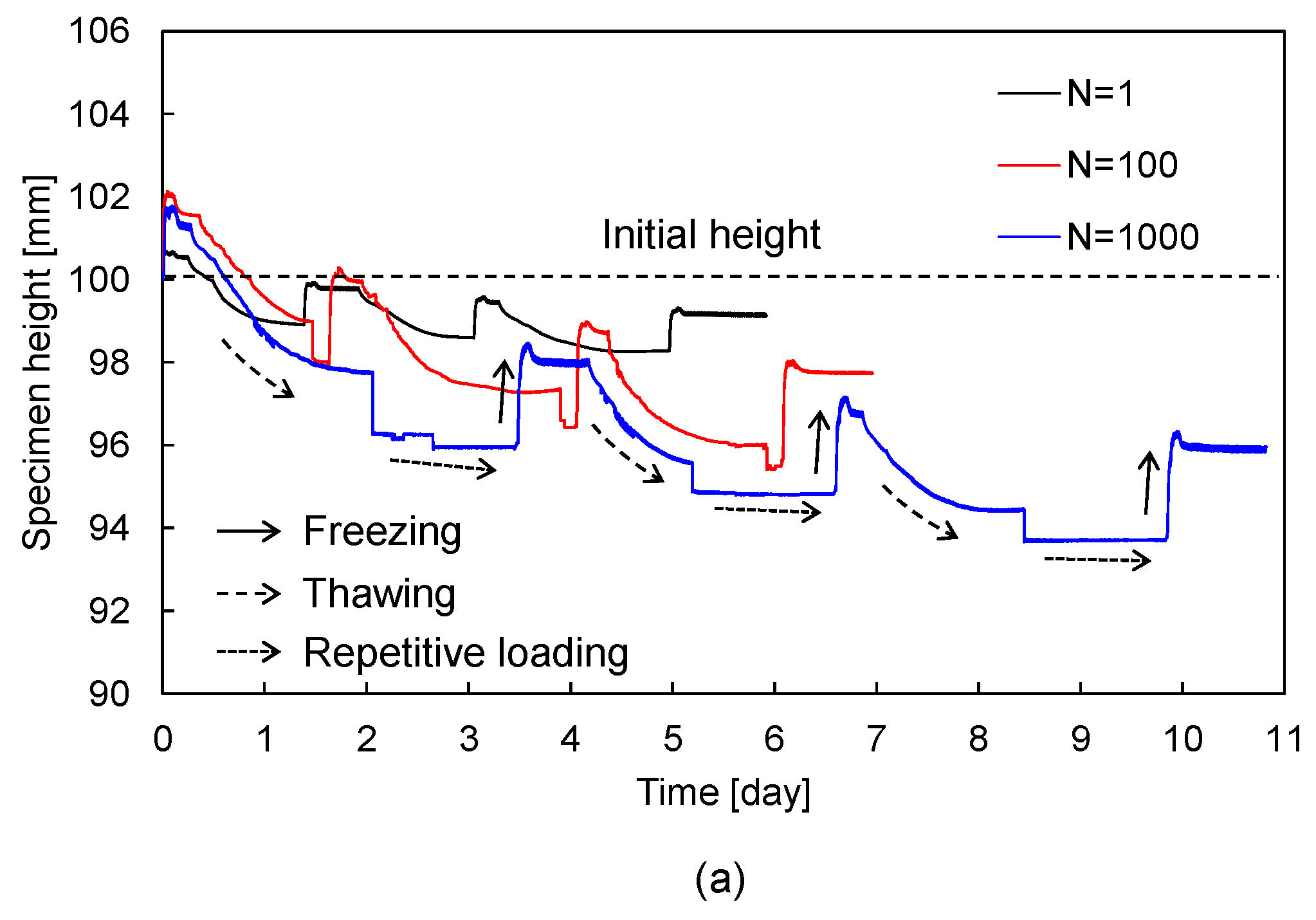 Sensors 20 05381 g004a