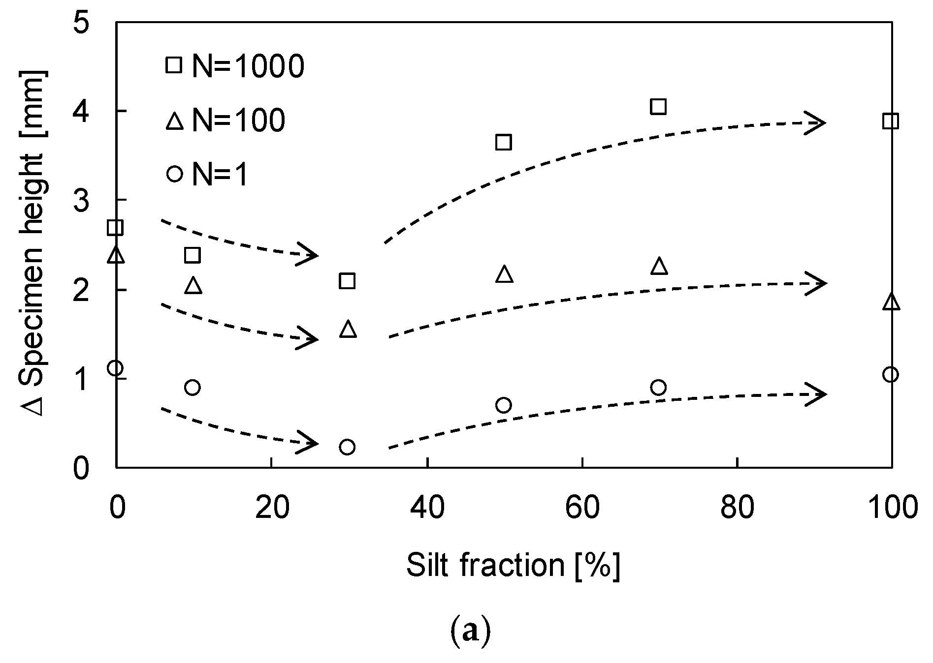 Sensors 20 05381 g005a