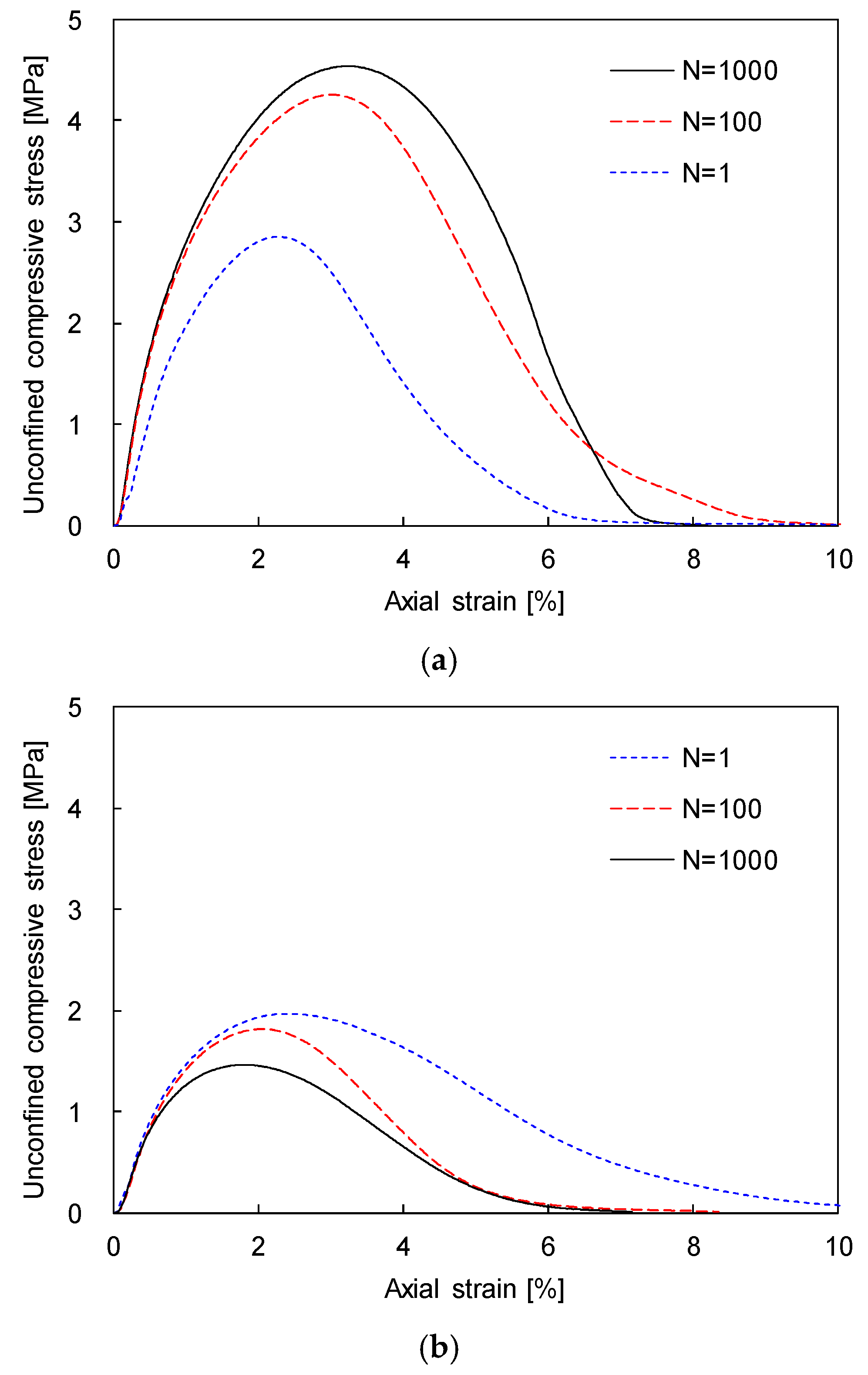 Sensors 20 05381 g009