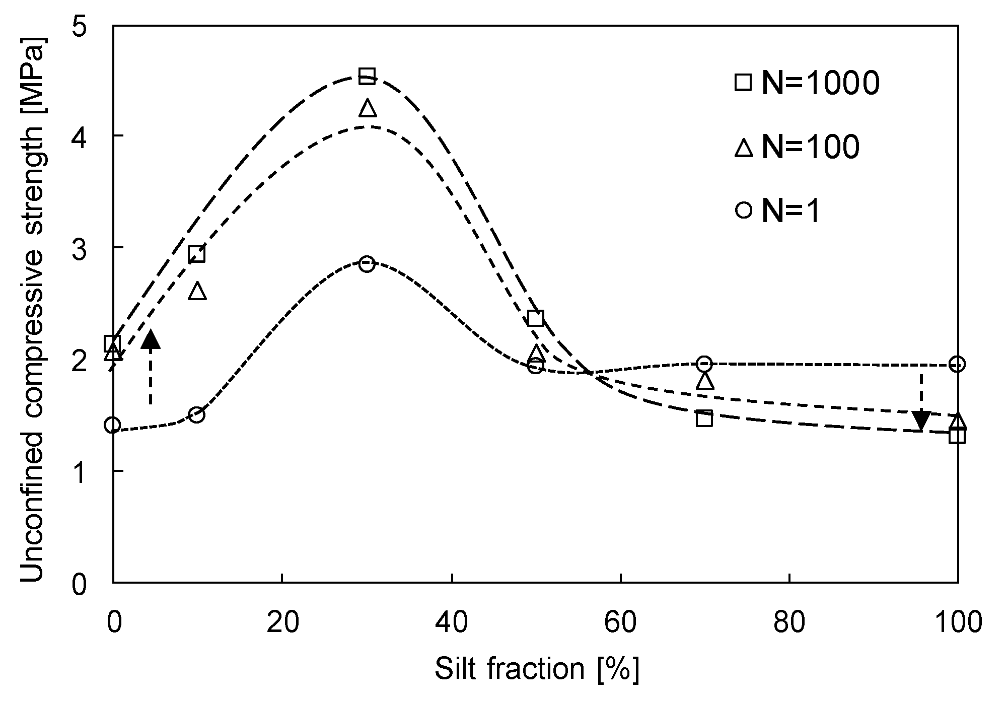 Sensors 20 05381 g011