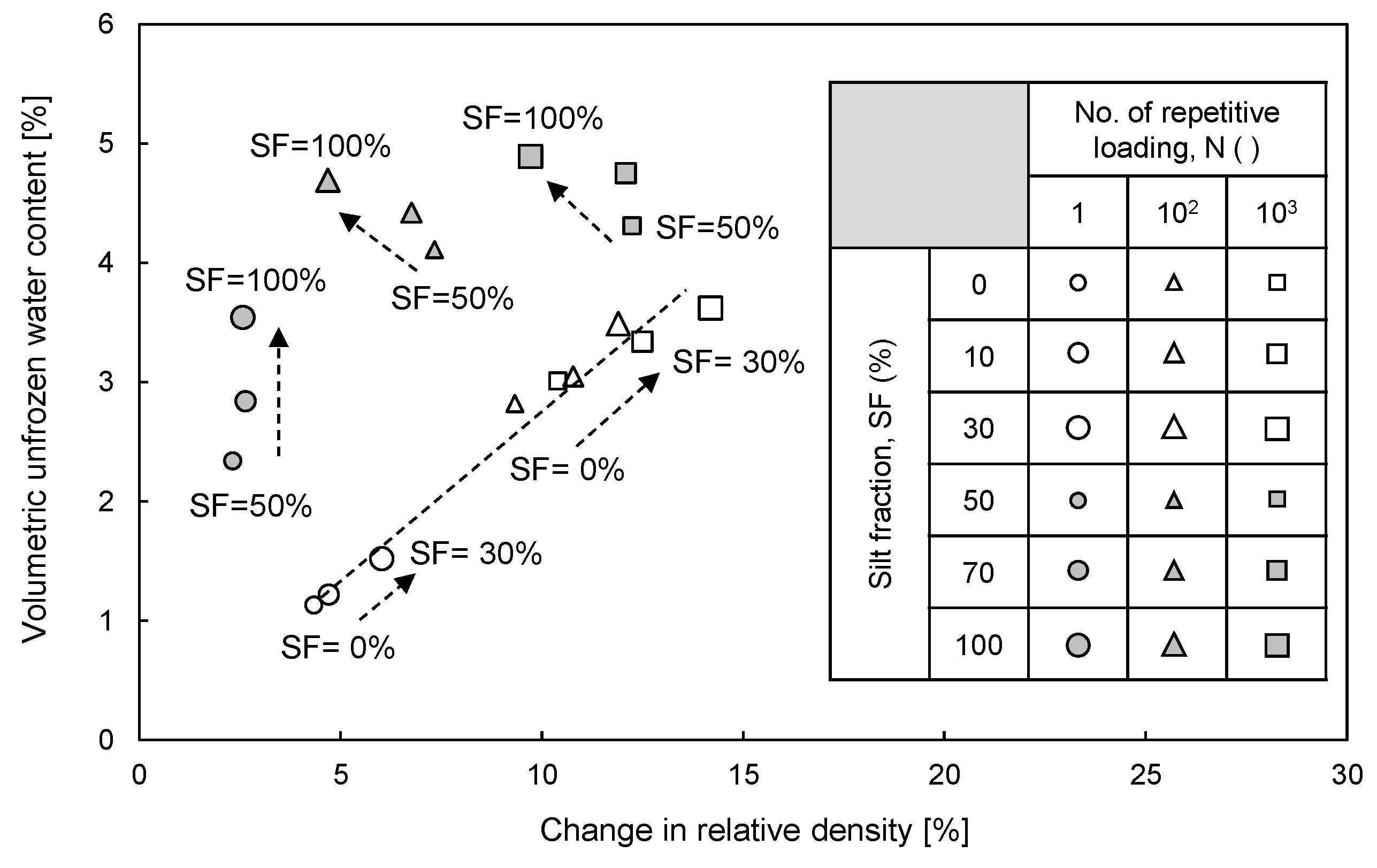 Sensors 20 05381 g012