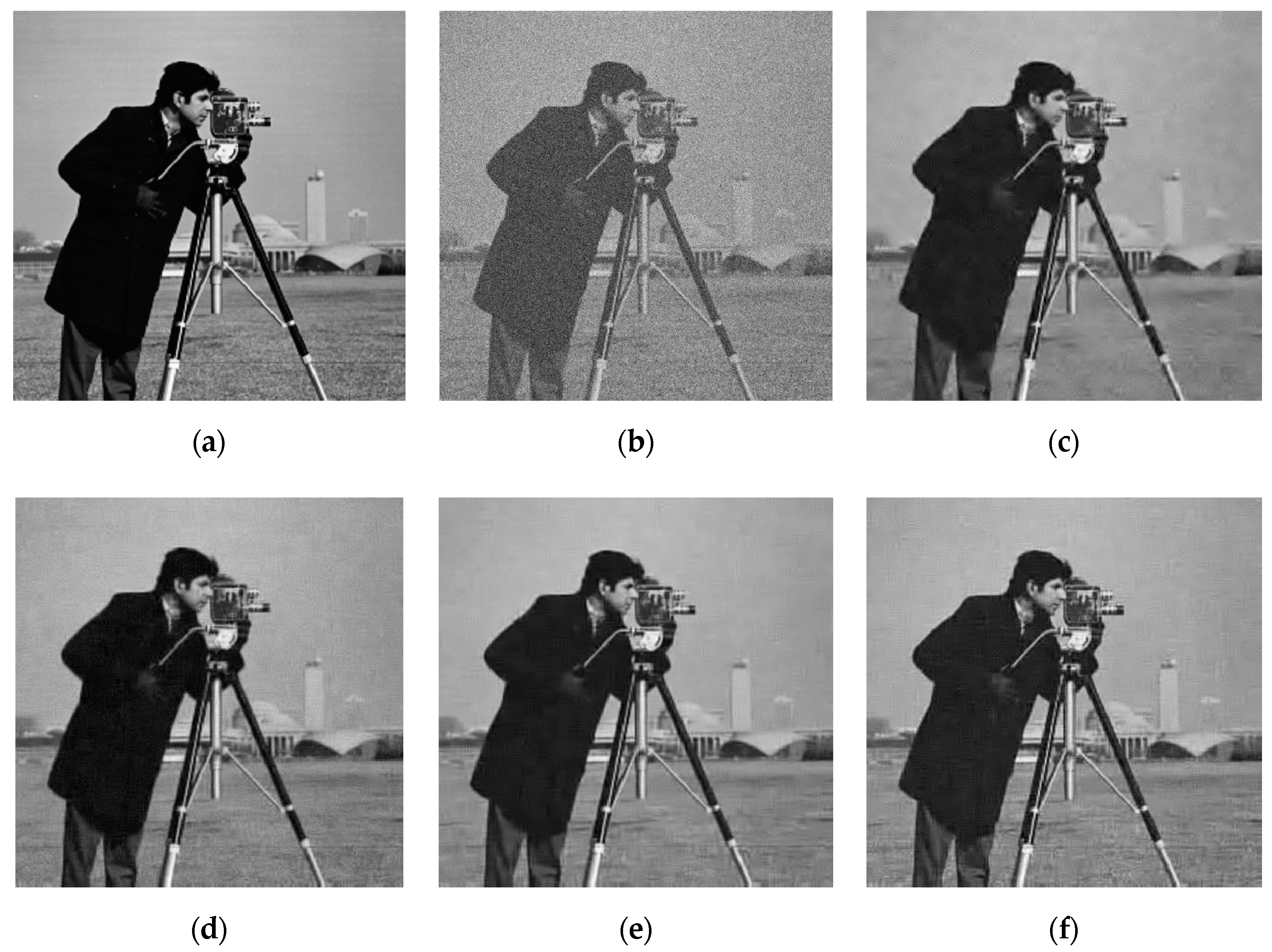 Sensors 20 05384 g006