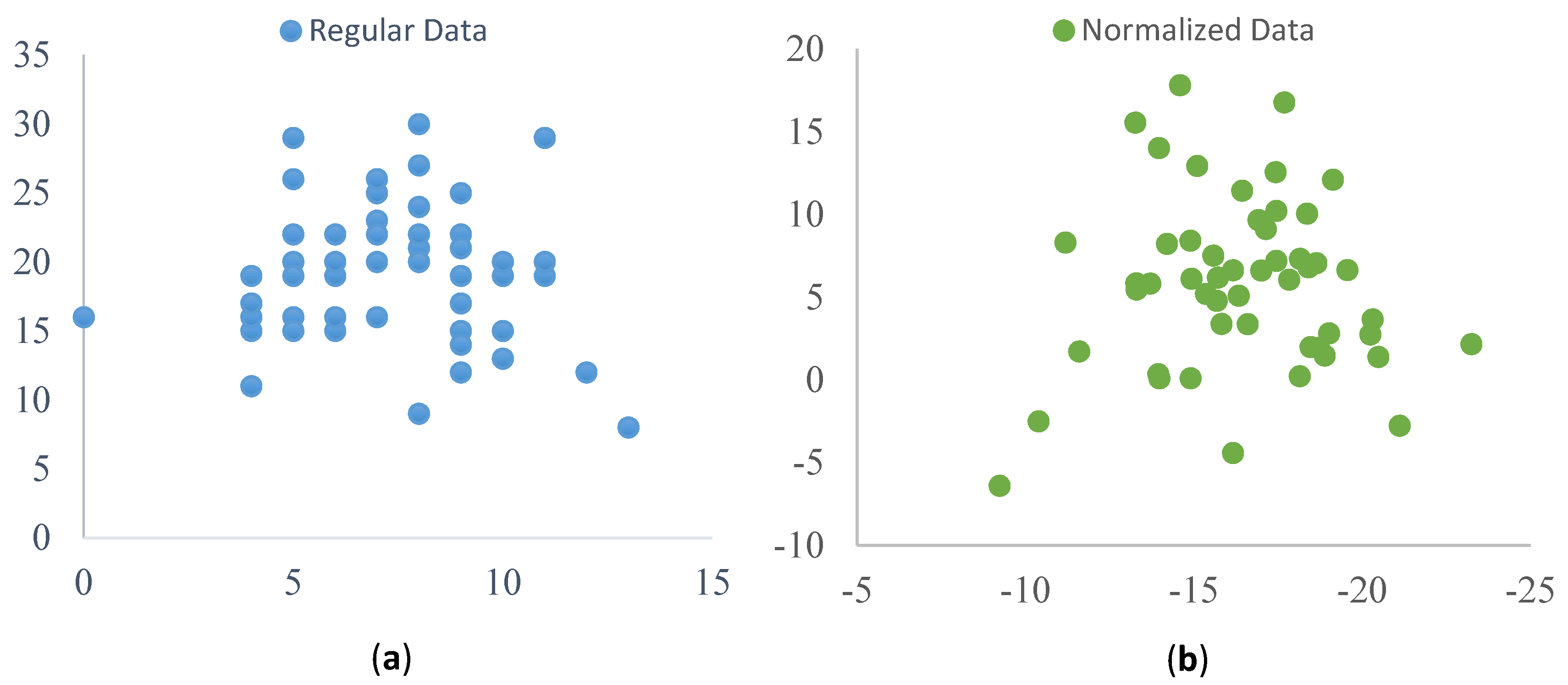 Sensors 20 05391 g011 Sensors 20 05391 g011