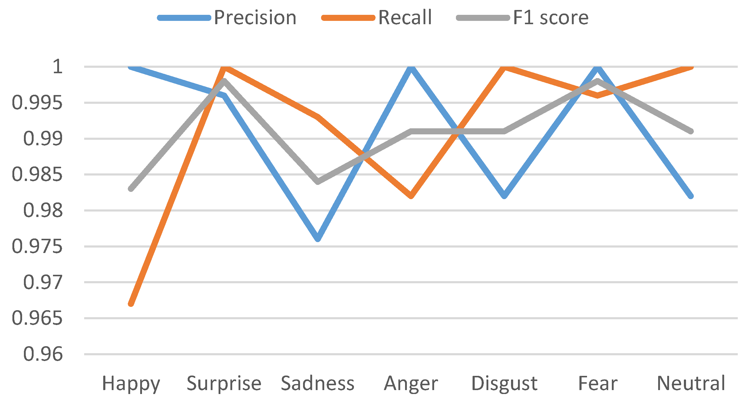 Sensors 20 05391 g013 Sensors 20 05391 g013