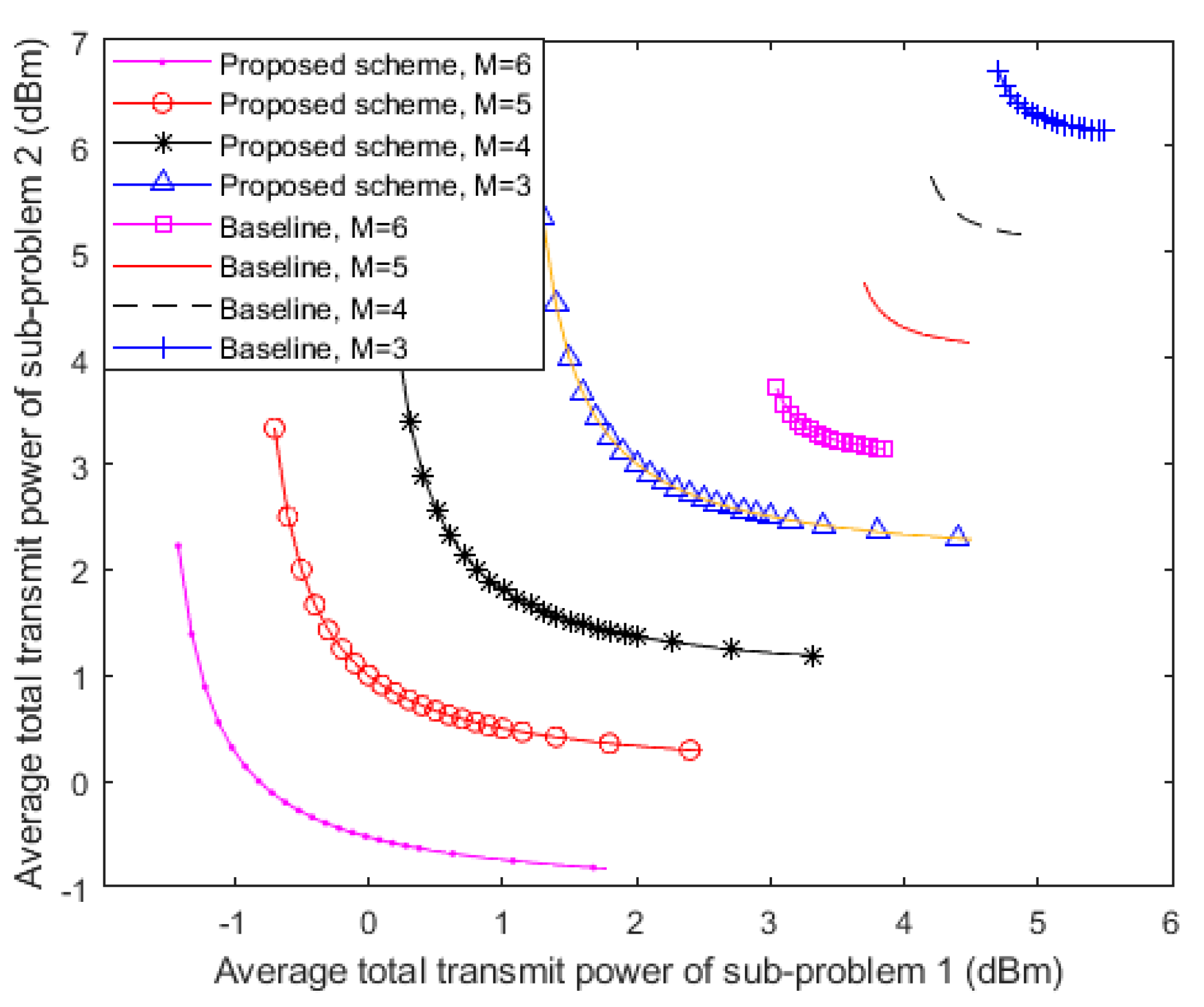 Sensors 20 05395 g004 Sensors 20 05395 g004