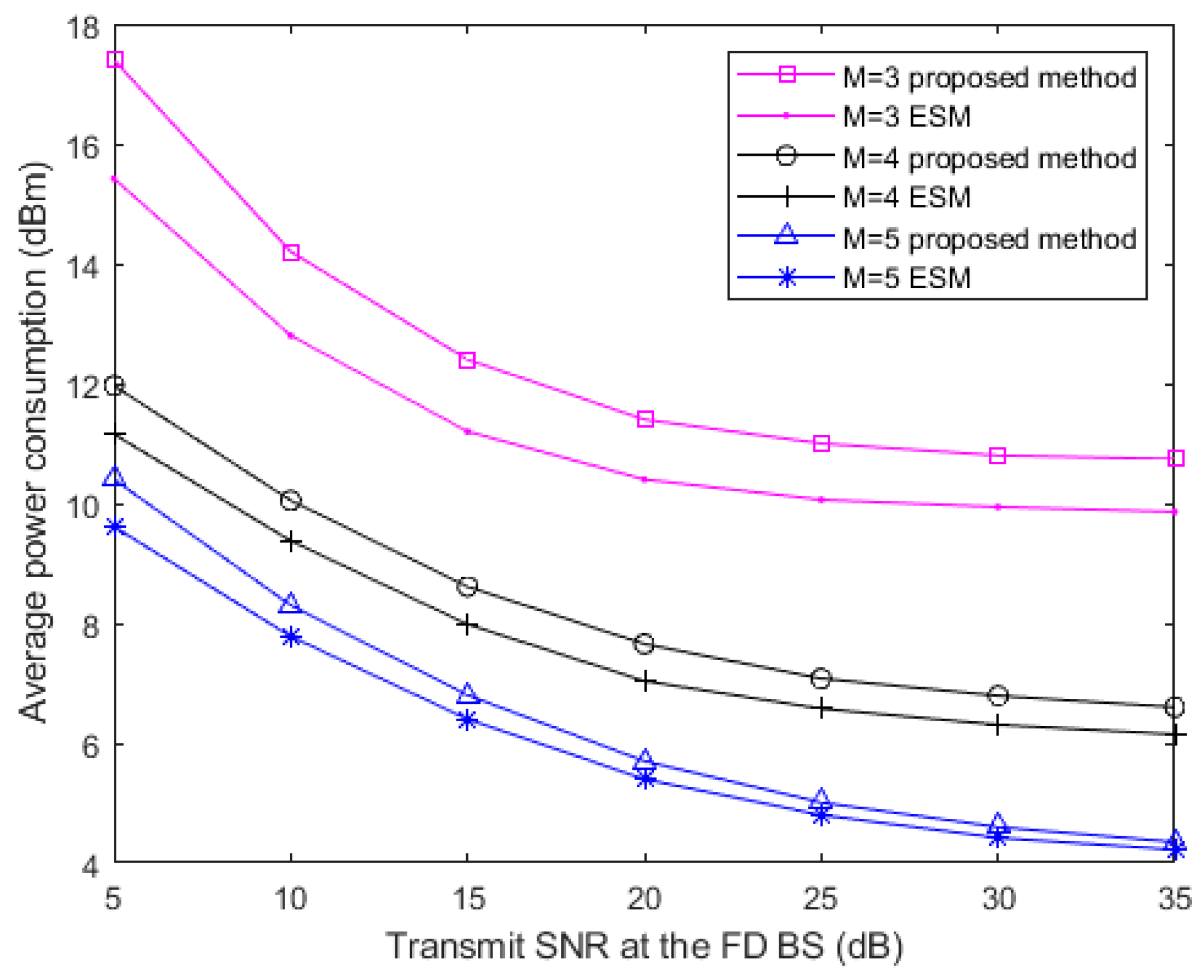 Sensors 20 05395 g005 Sensors 20 05395 g005