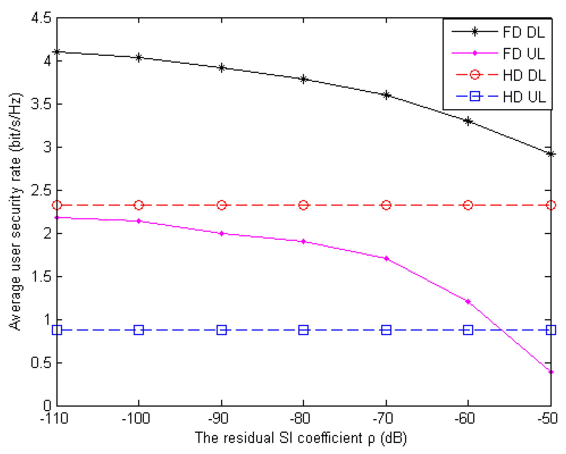 Sensors 20 05395 g006 Sensors 20 05395 g006