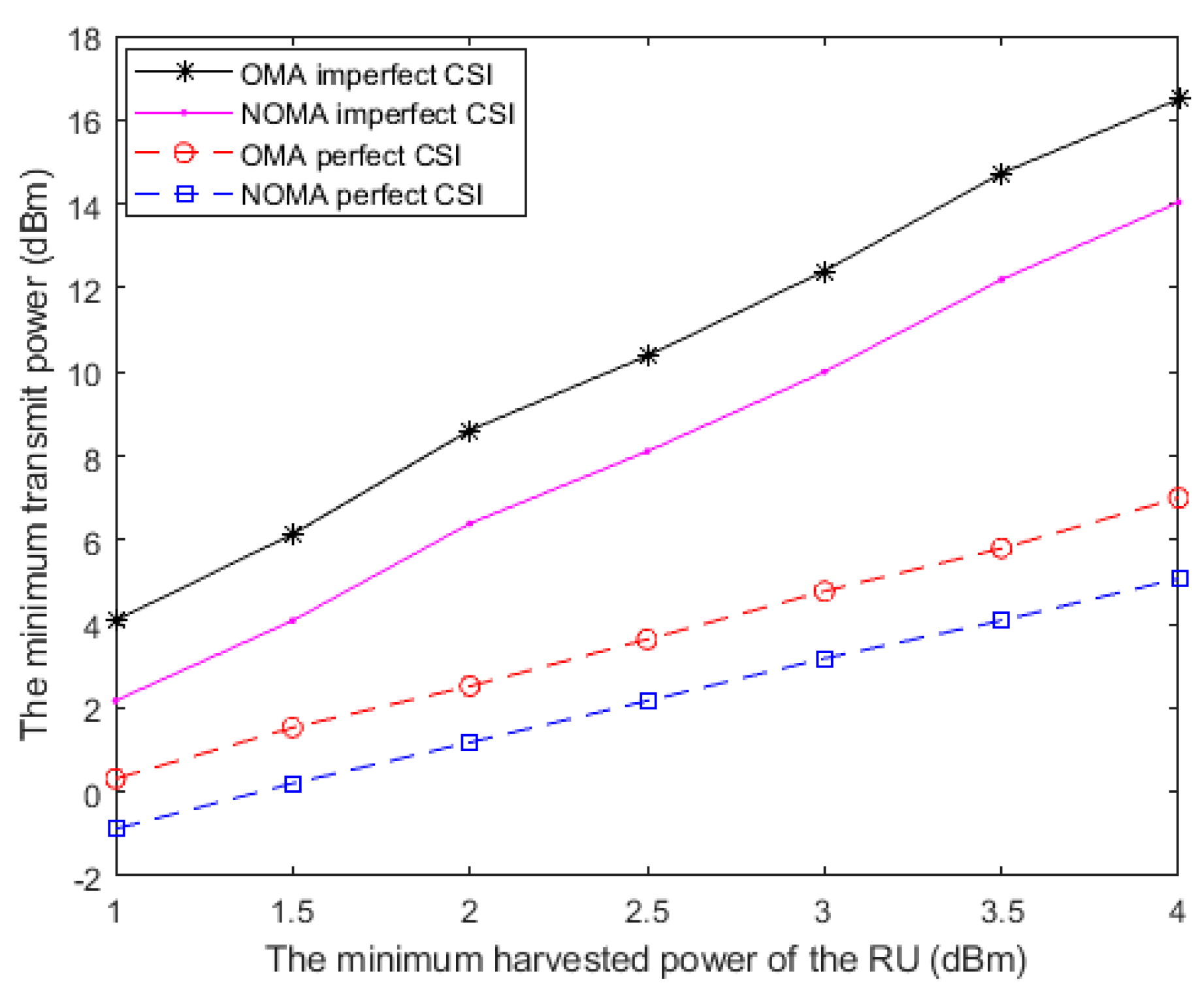 Sensors 20 05395 g007 Sensors 20 05395 g007