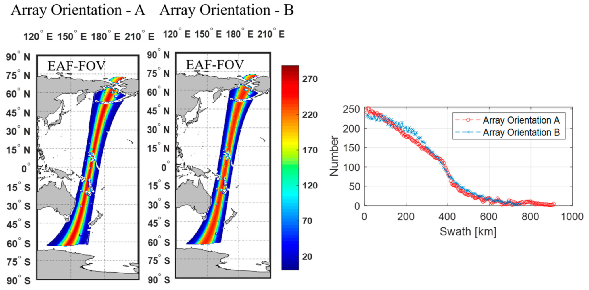 Sensors 20 05396 g010 Sensors 20 05396 g010