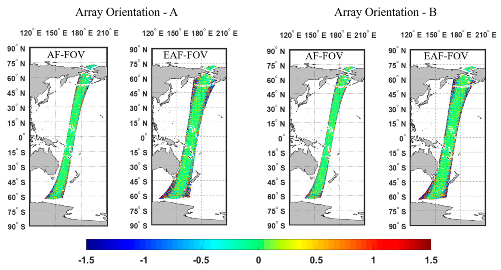 Sensors 20 05396 g011 Sensors 20 05396 g011
