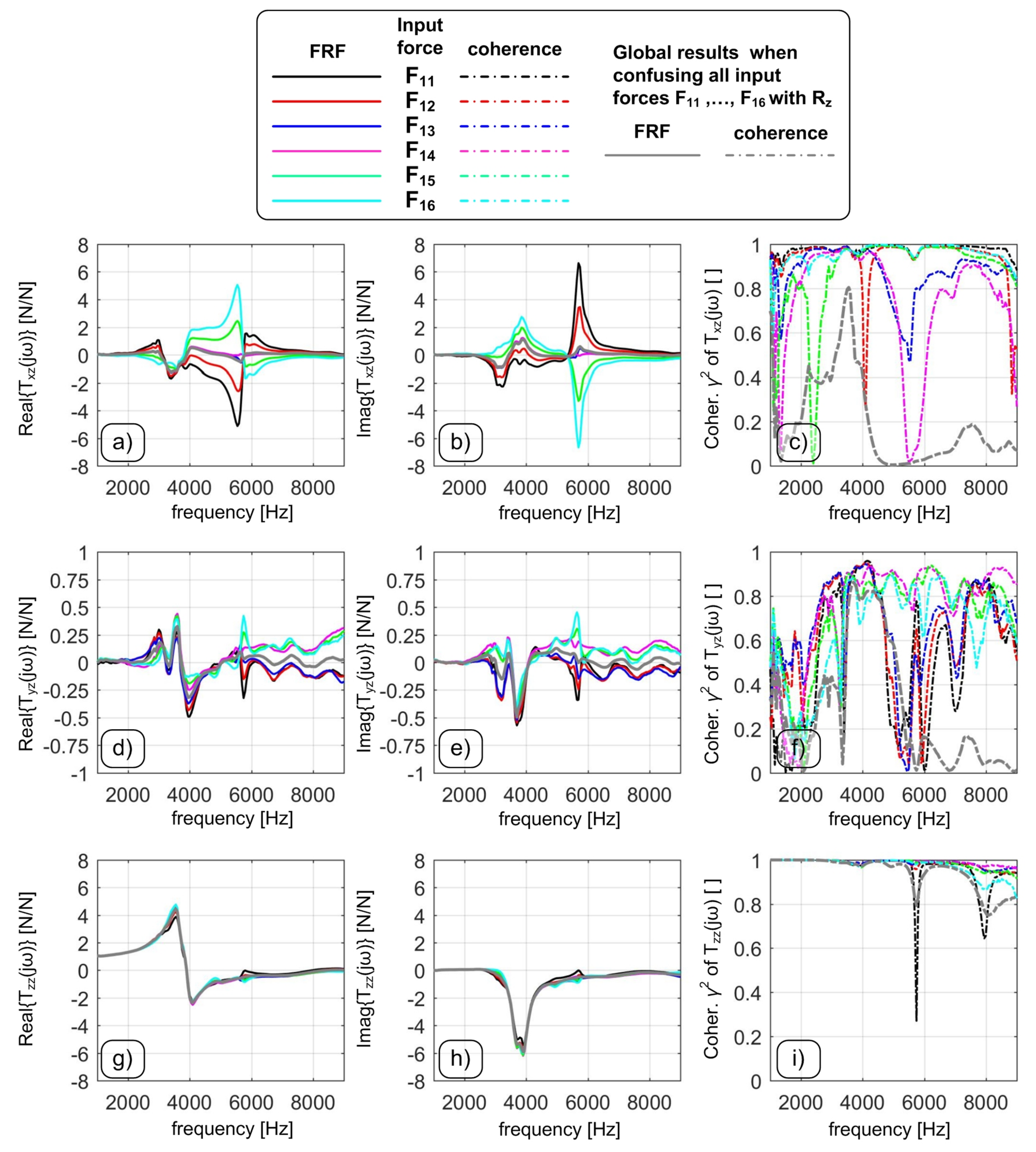 Sensors 20 05397 g002