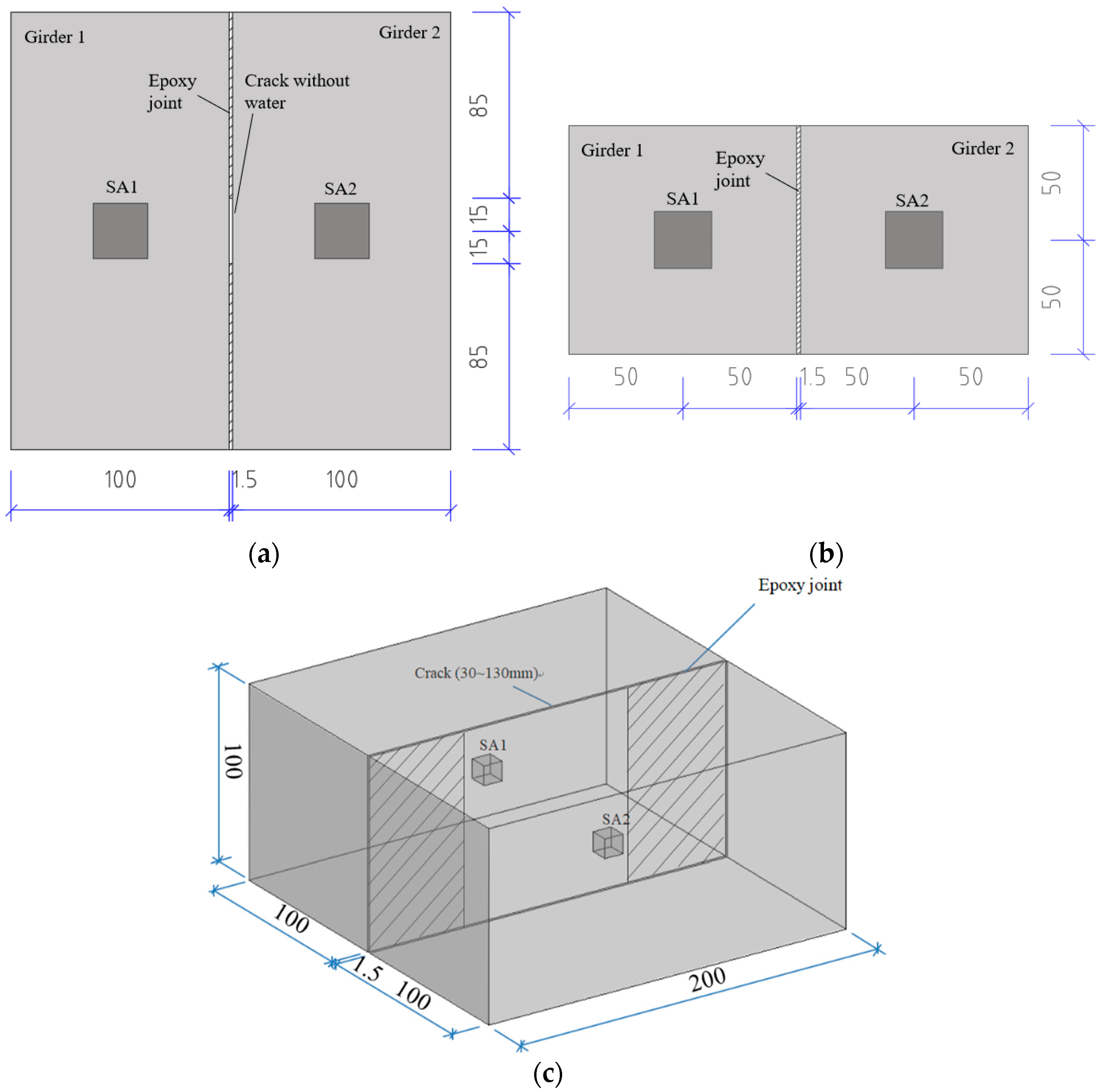 Sensors 20 05398 g003 Sensors 20 05398 g003