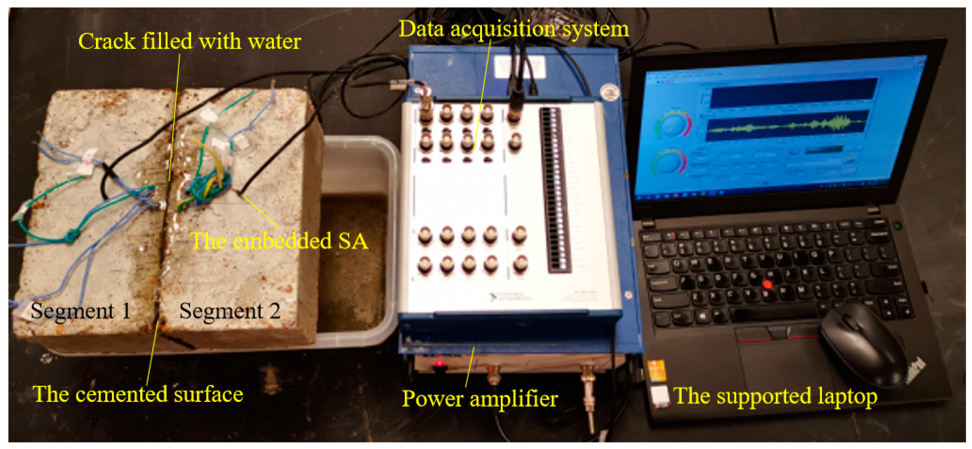 Sensors 20 05398 g004 Sensors 20 05398 g004