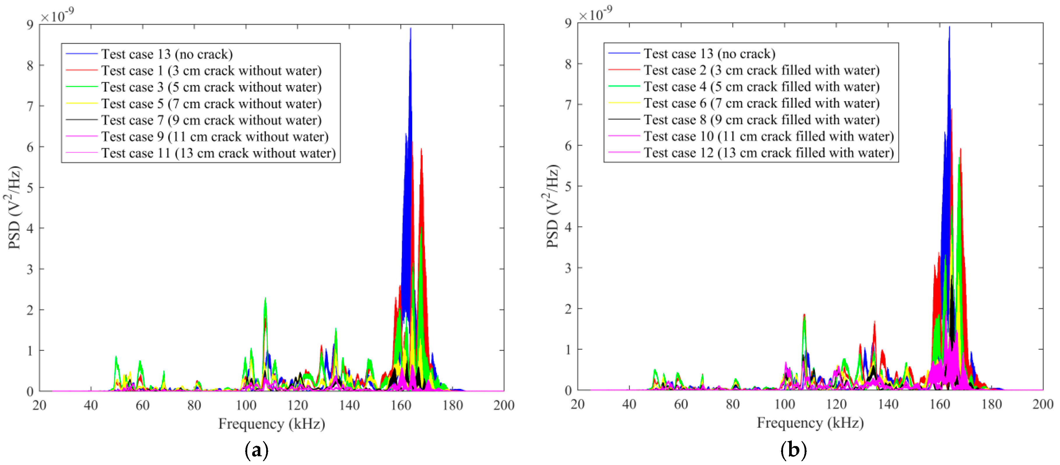 Sensors 20 05398 g012 Sensors 20 05398 g012