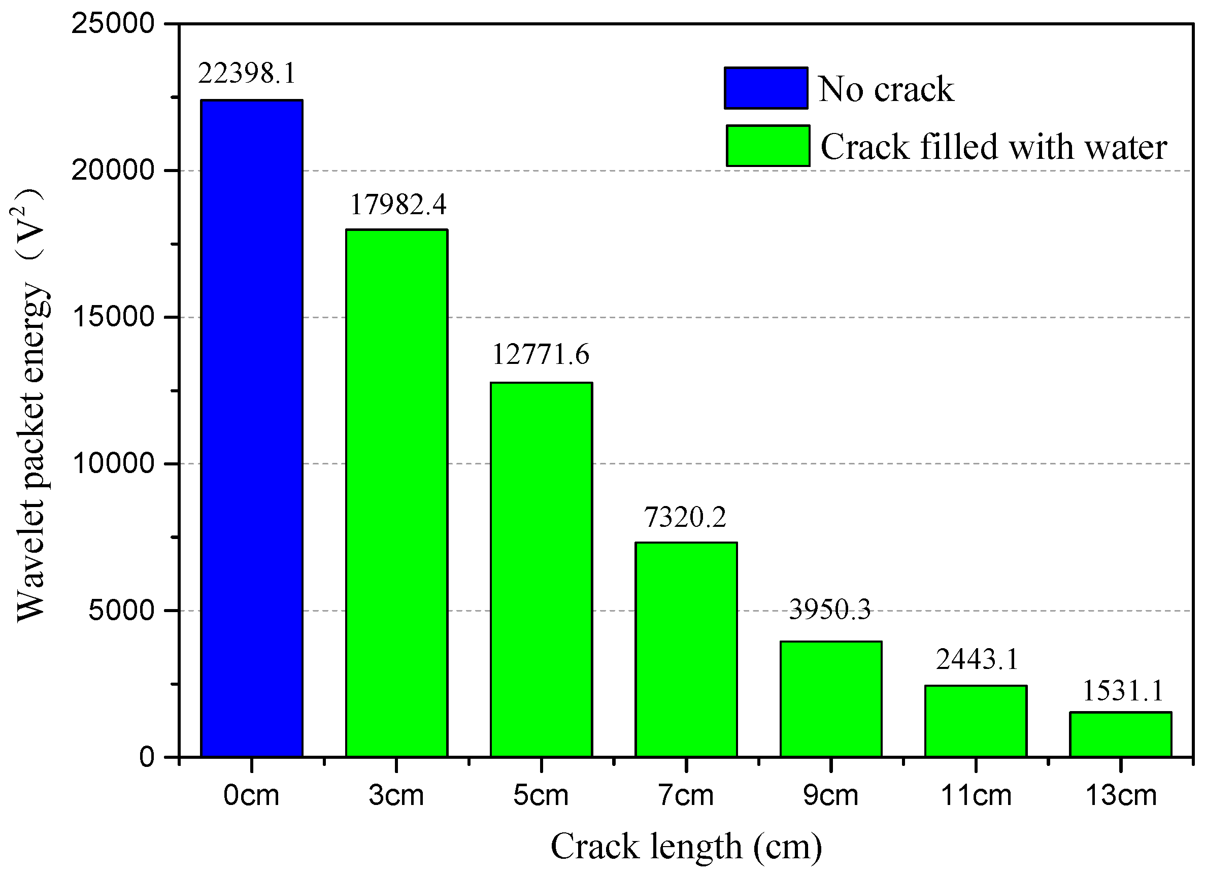 Sensors 20 05398 g014 Sensors 20 05398 g014