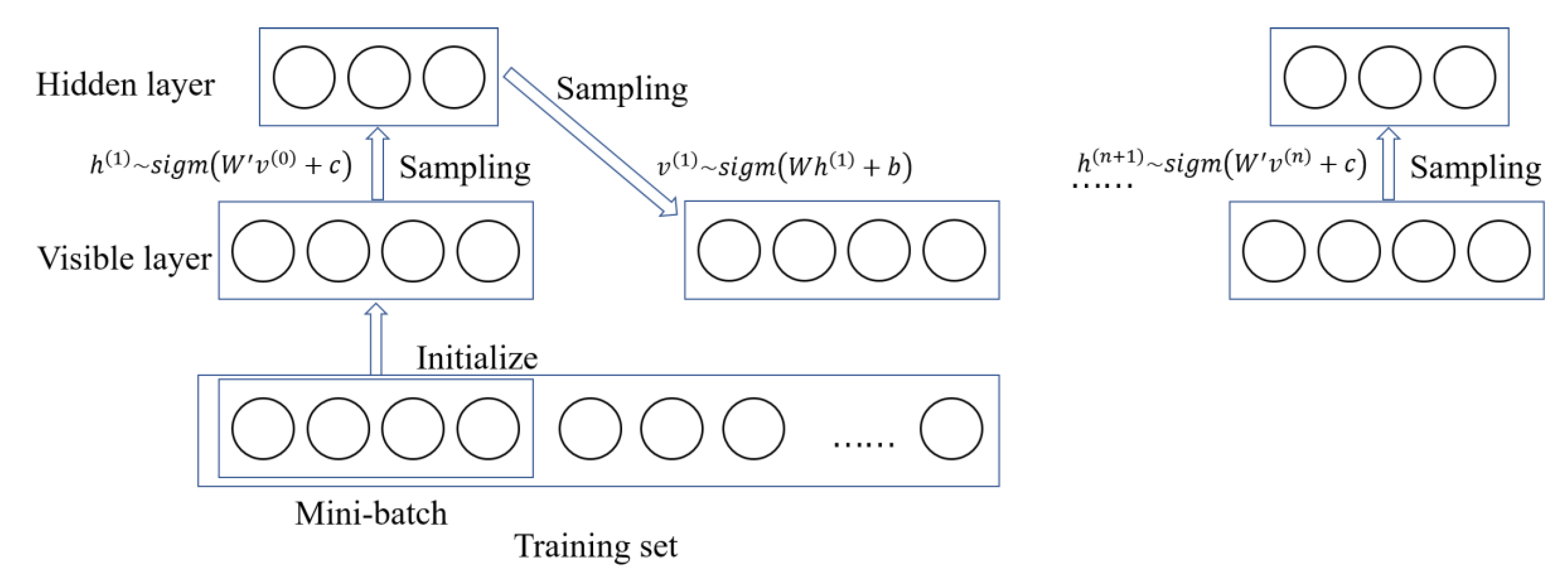 Sensors 20 05399 g006