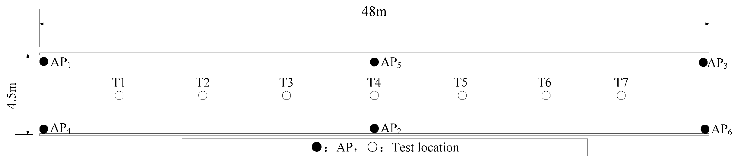 Sensors 20 05401 g003