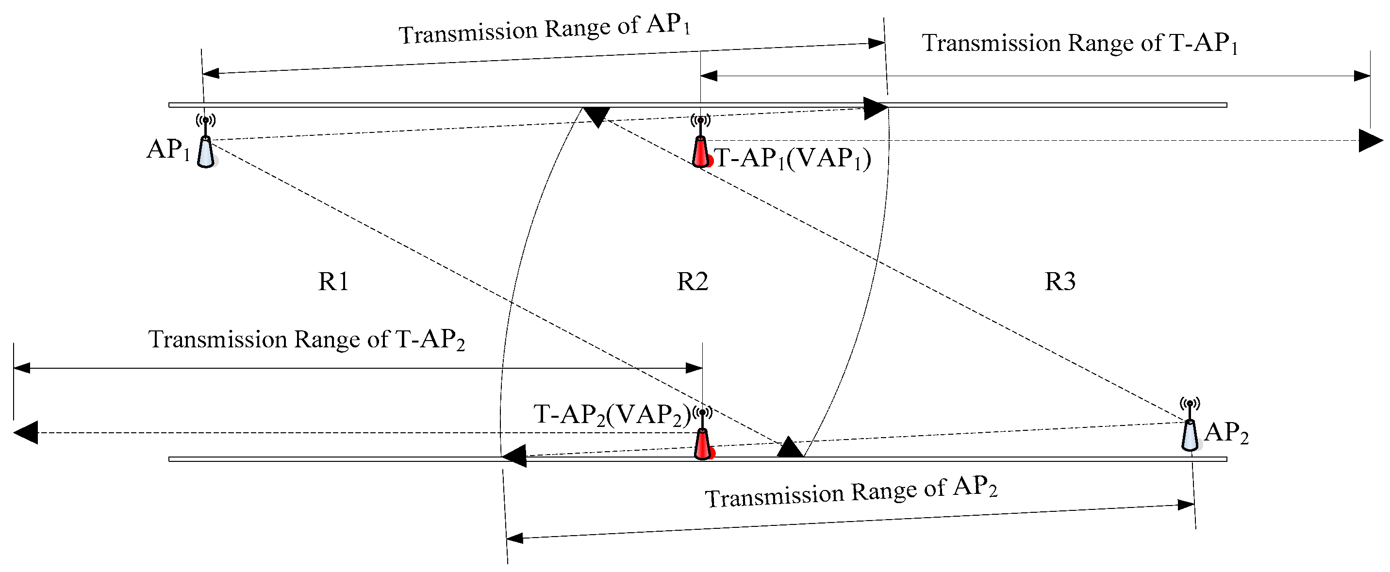 Sensors 20 05401 g007