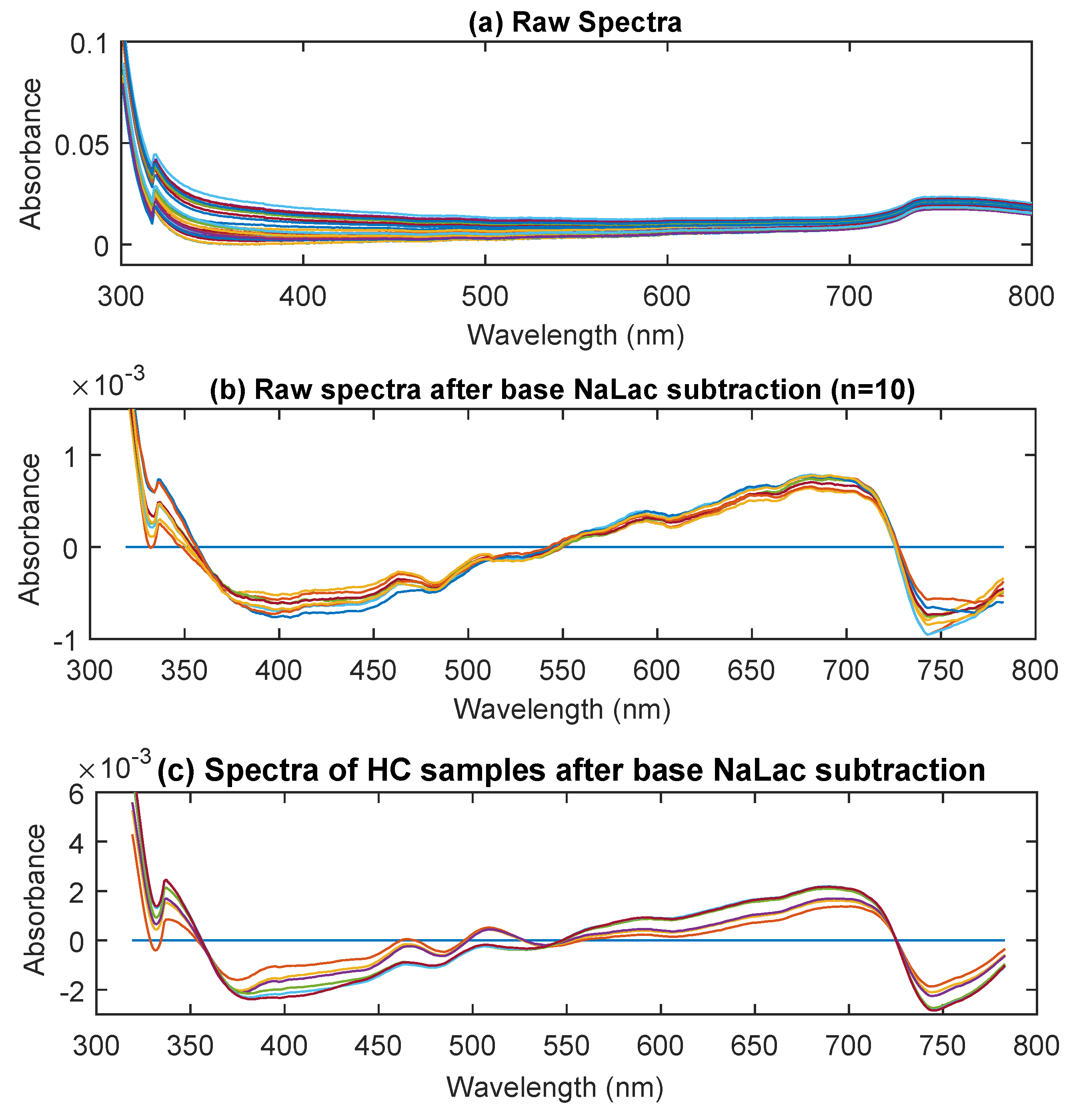 Sensors 20 05402 g001
