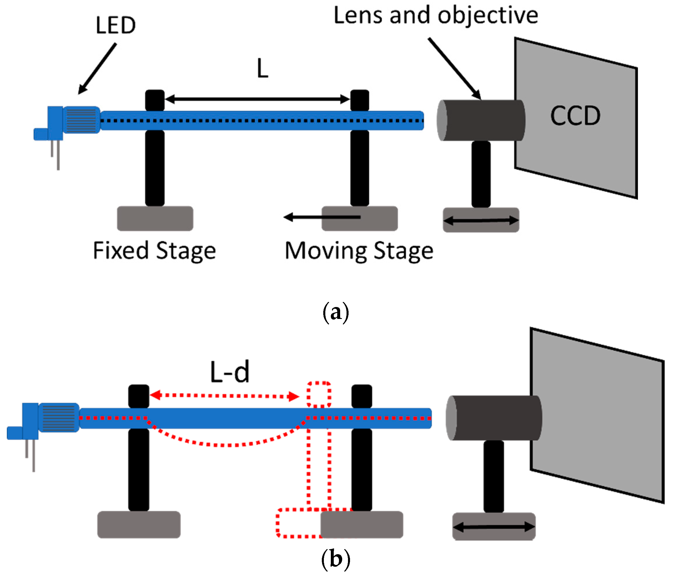 Sensors 20 05405 g004