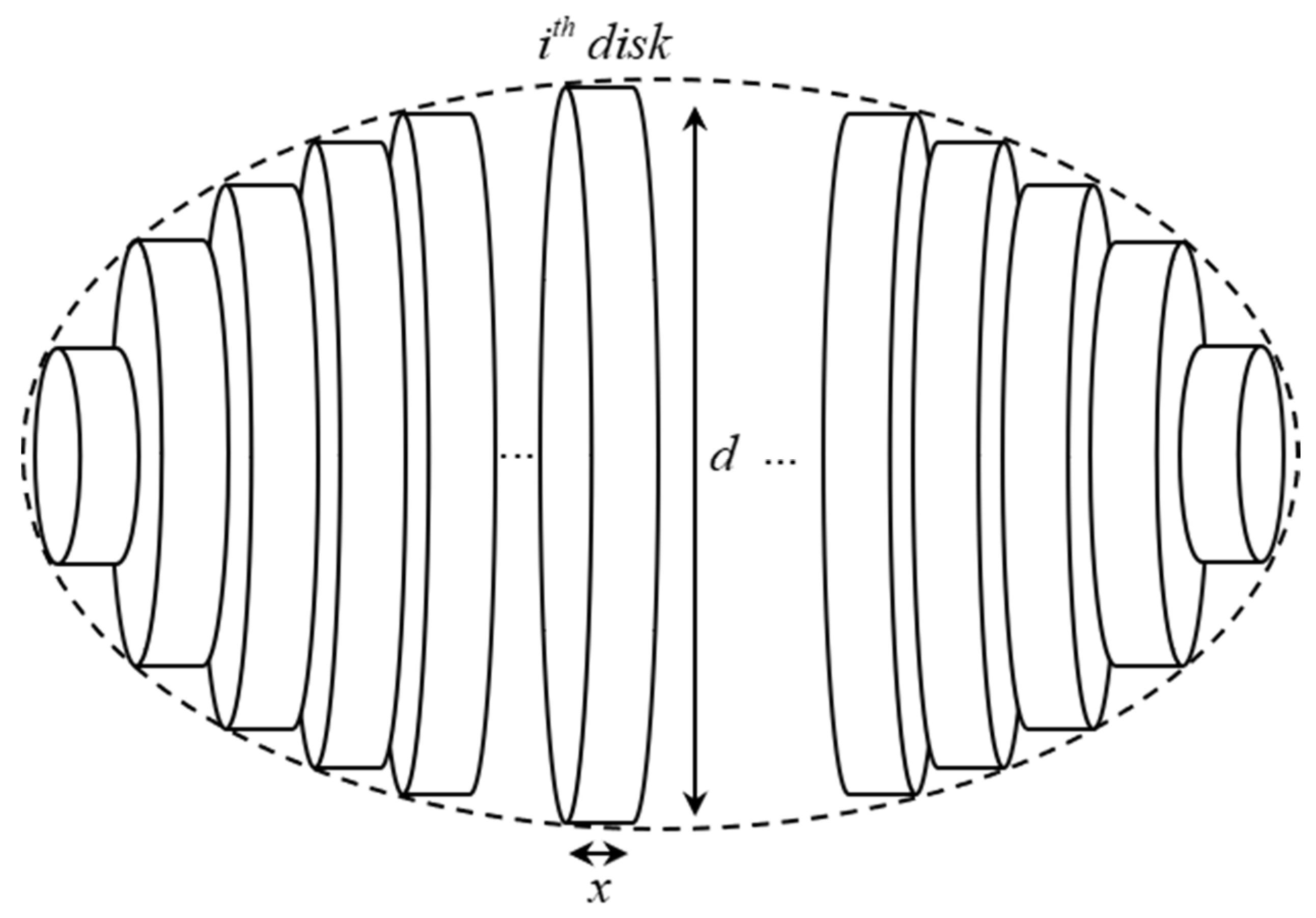 Sensors 20 05406 g001