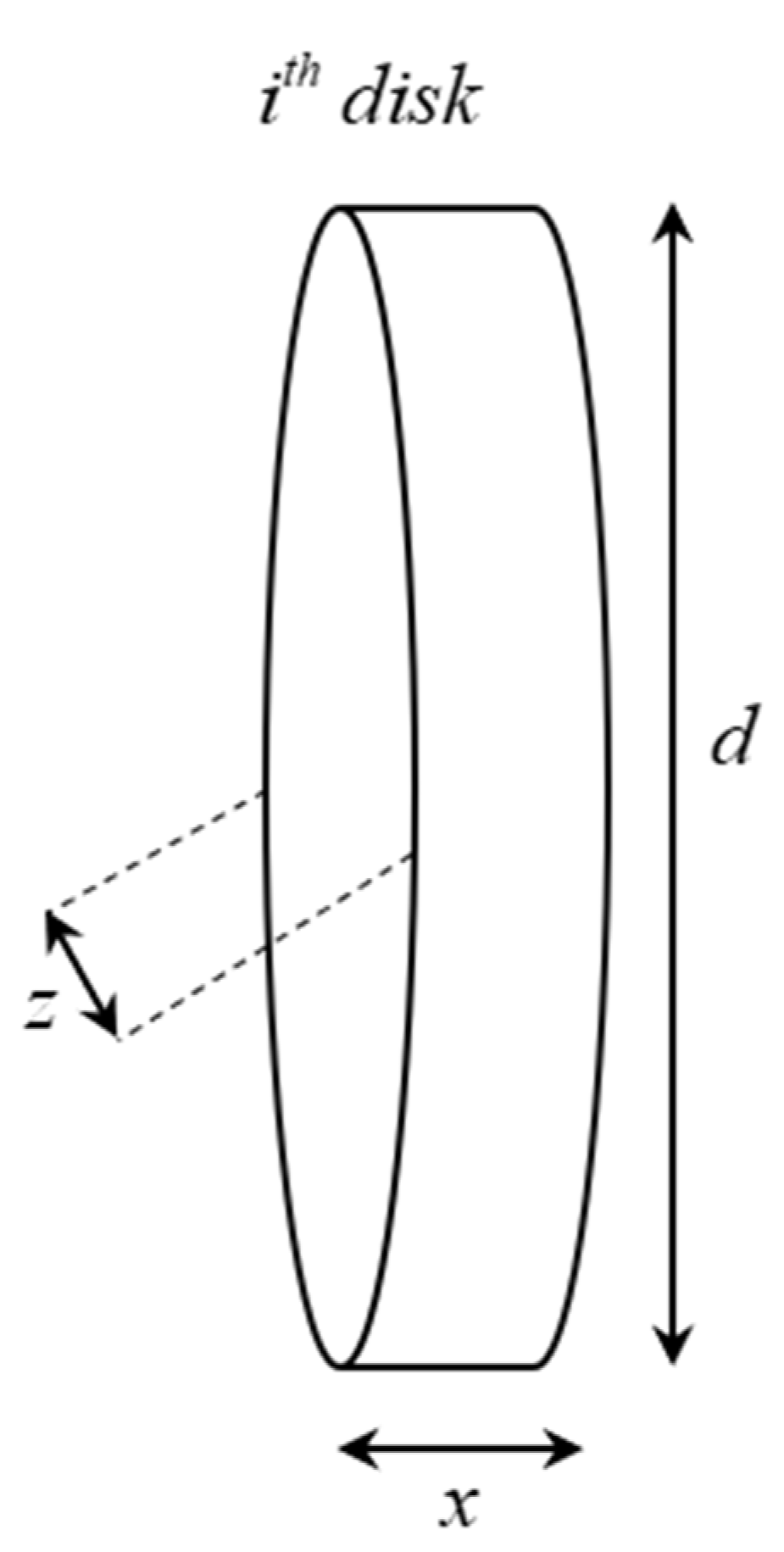 Sensors 20 05406 g002