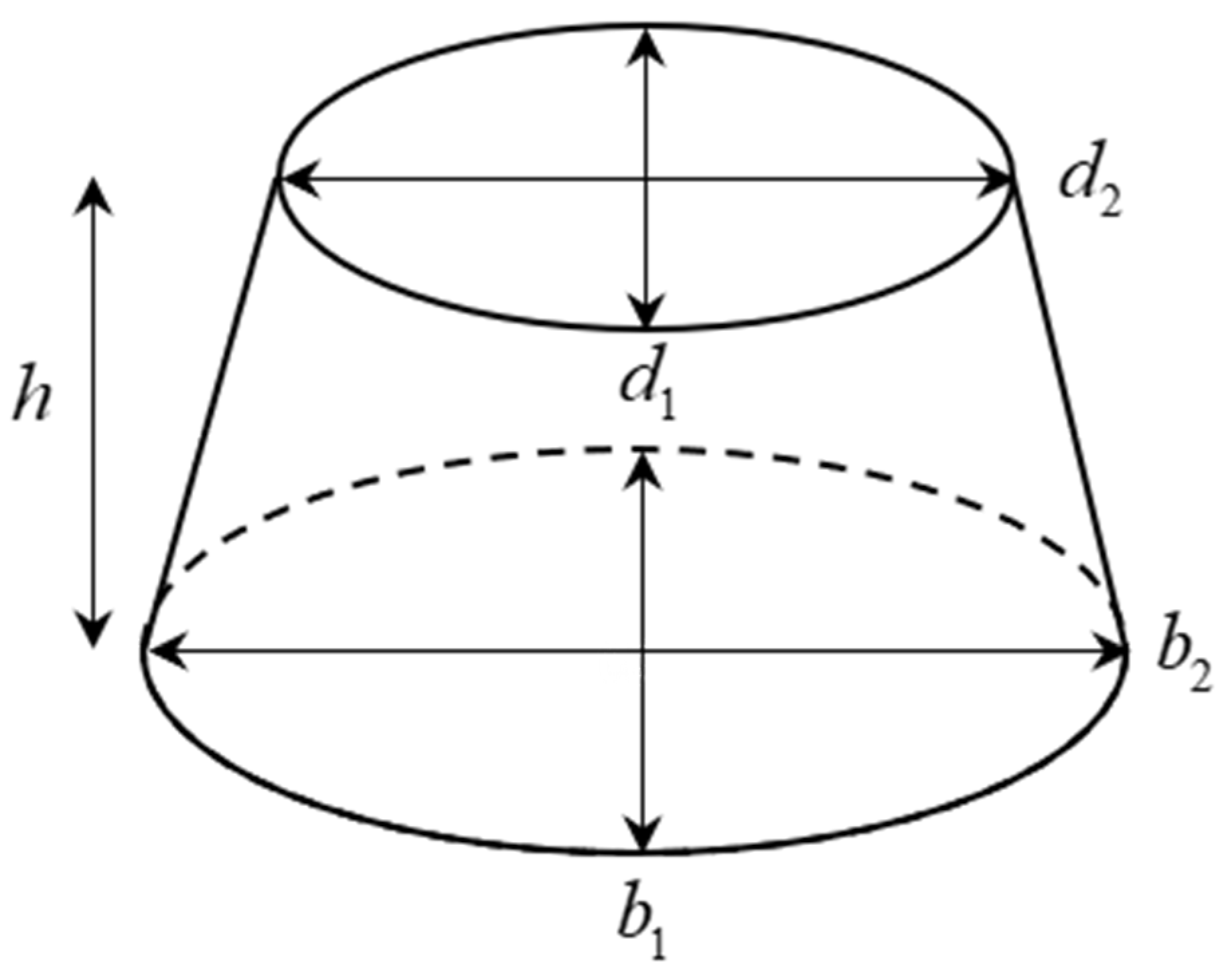 Sensors 20 05406 g005