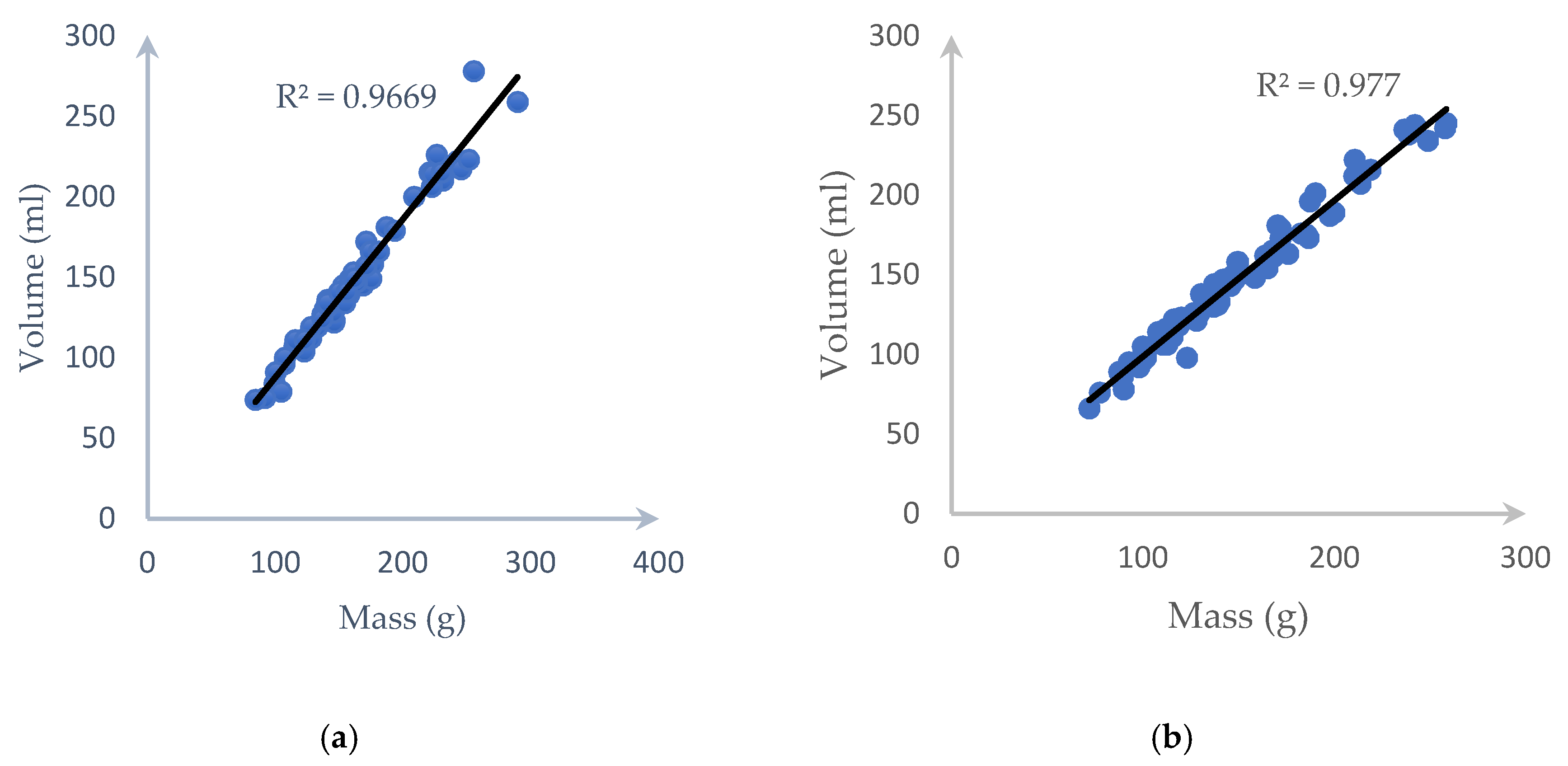 Sensors 20 05406 g014