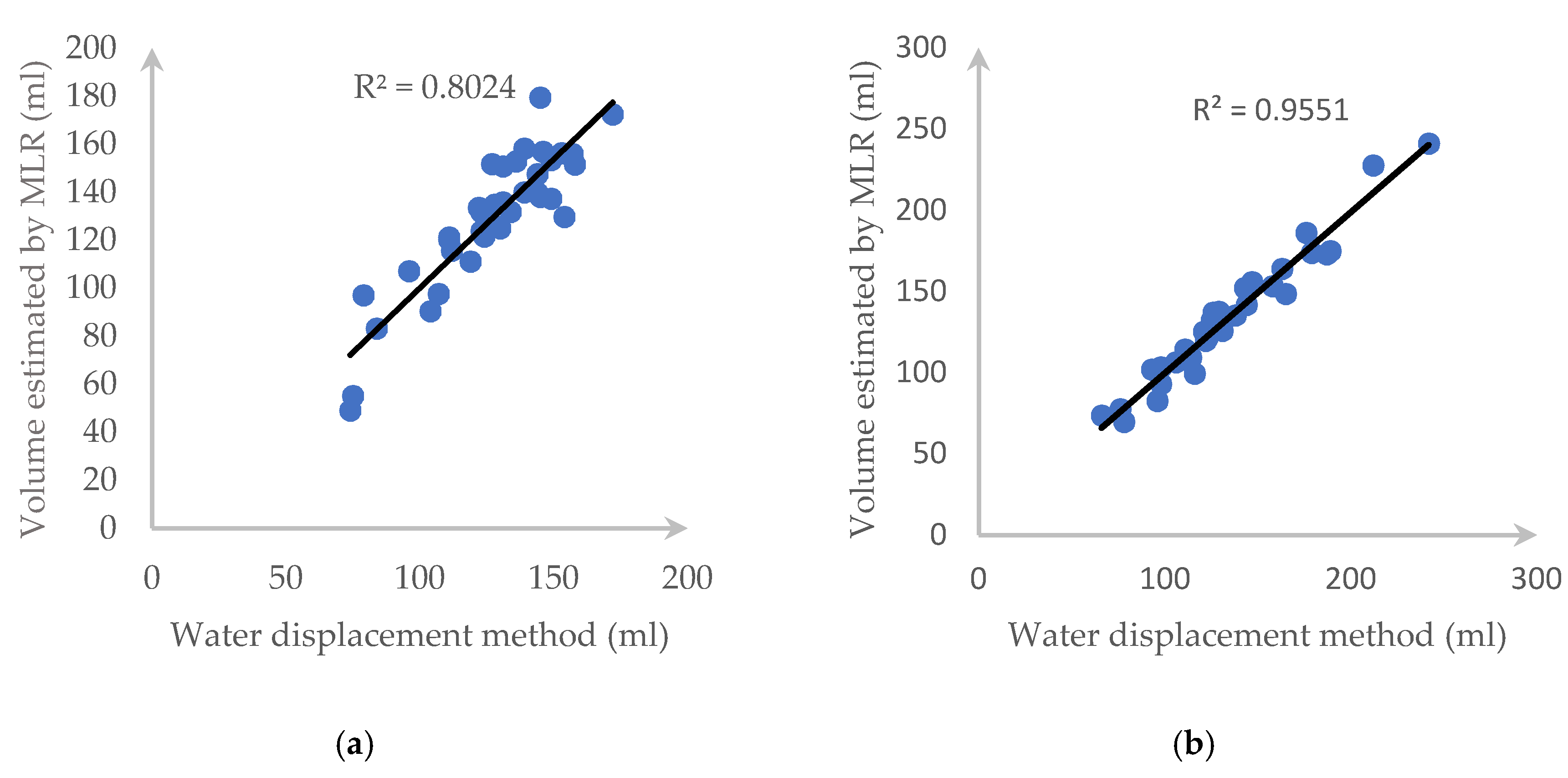 Sensors 20 05406 g026