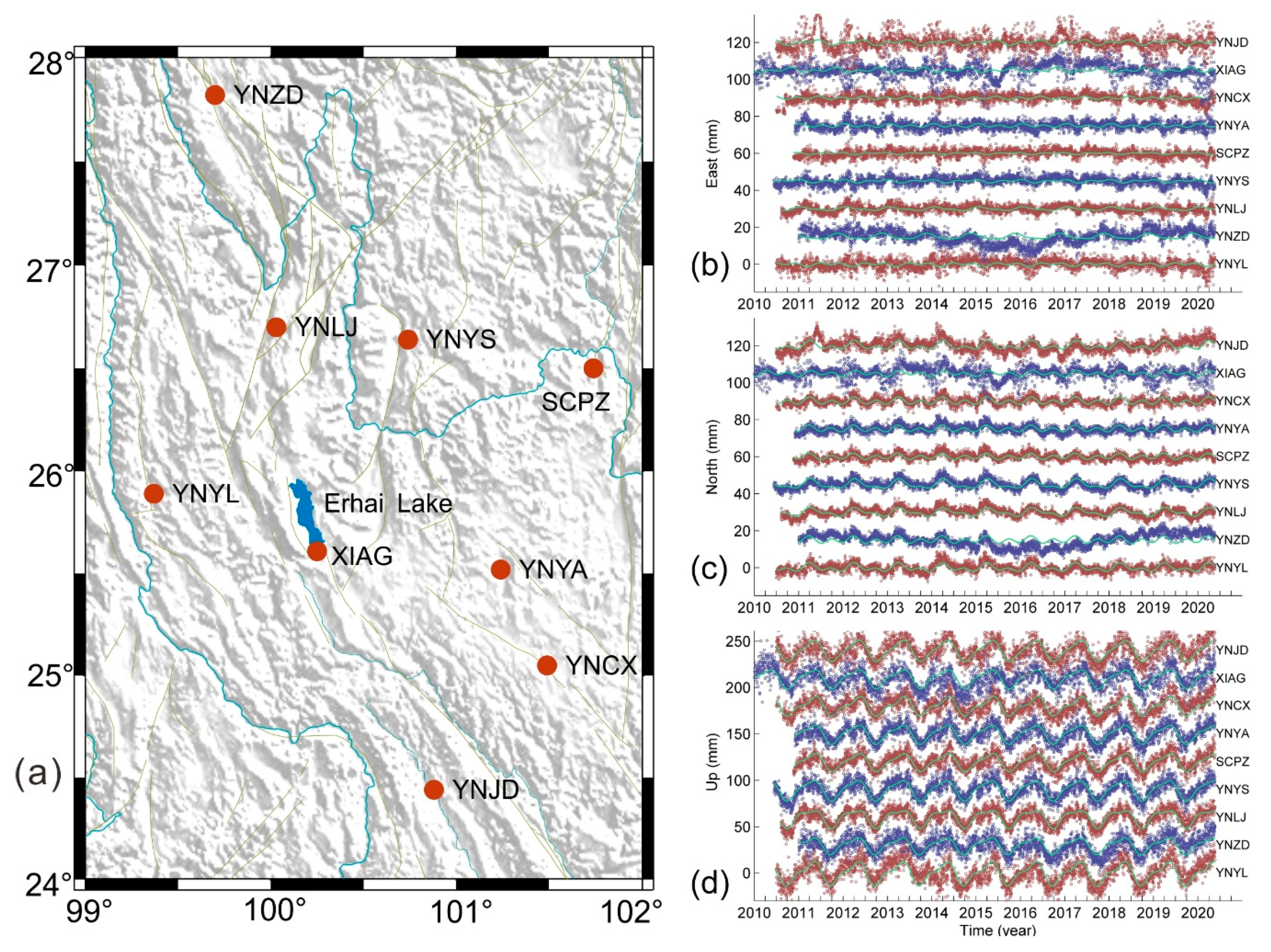 Sensors 20 05408 g001 Sensors 20 05408 g001
