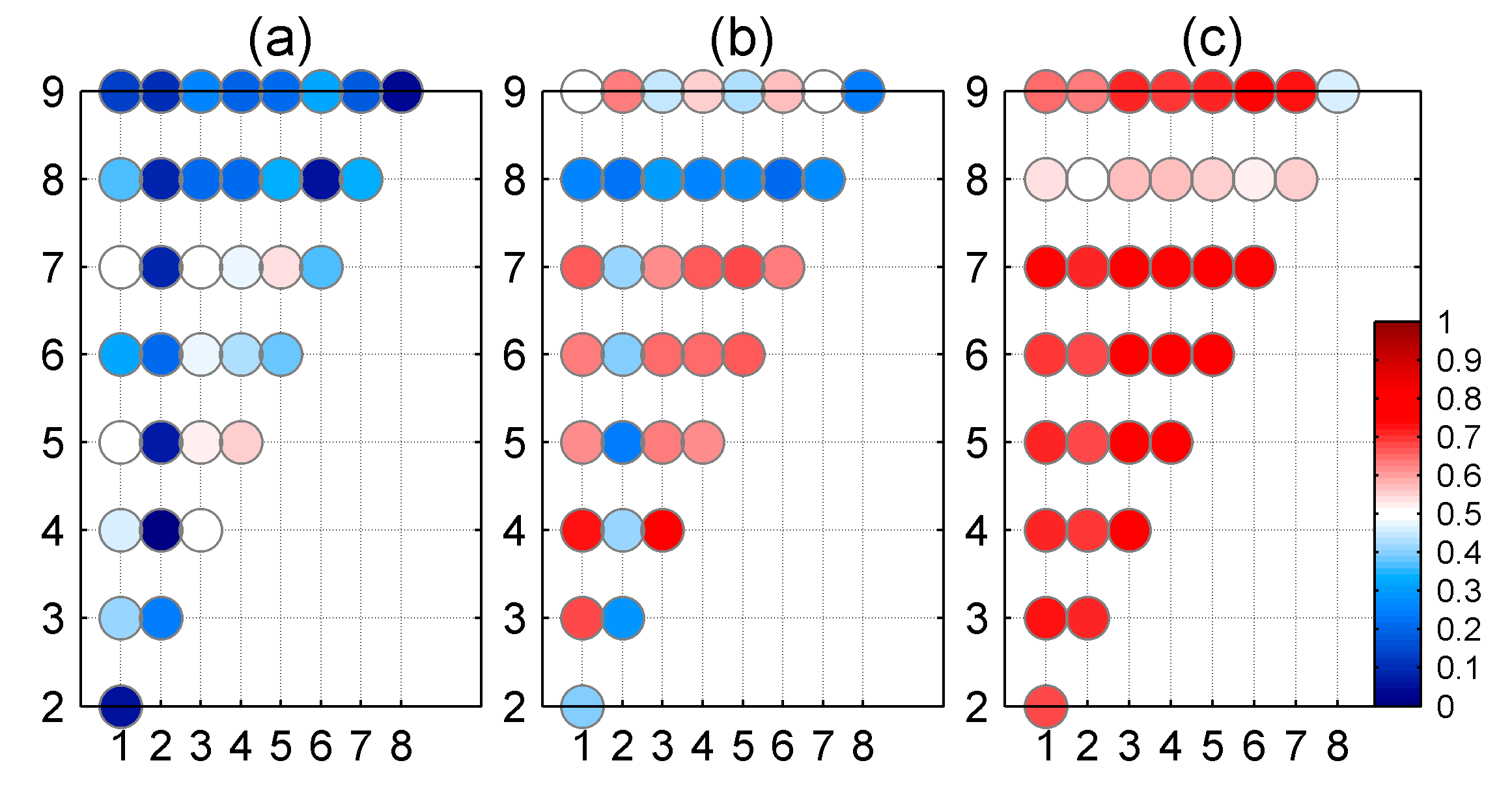 Sensors 20 05408 g002 Sensors 20 05408 g002