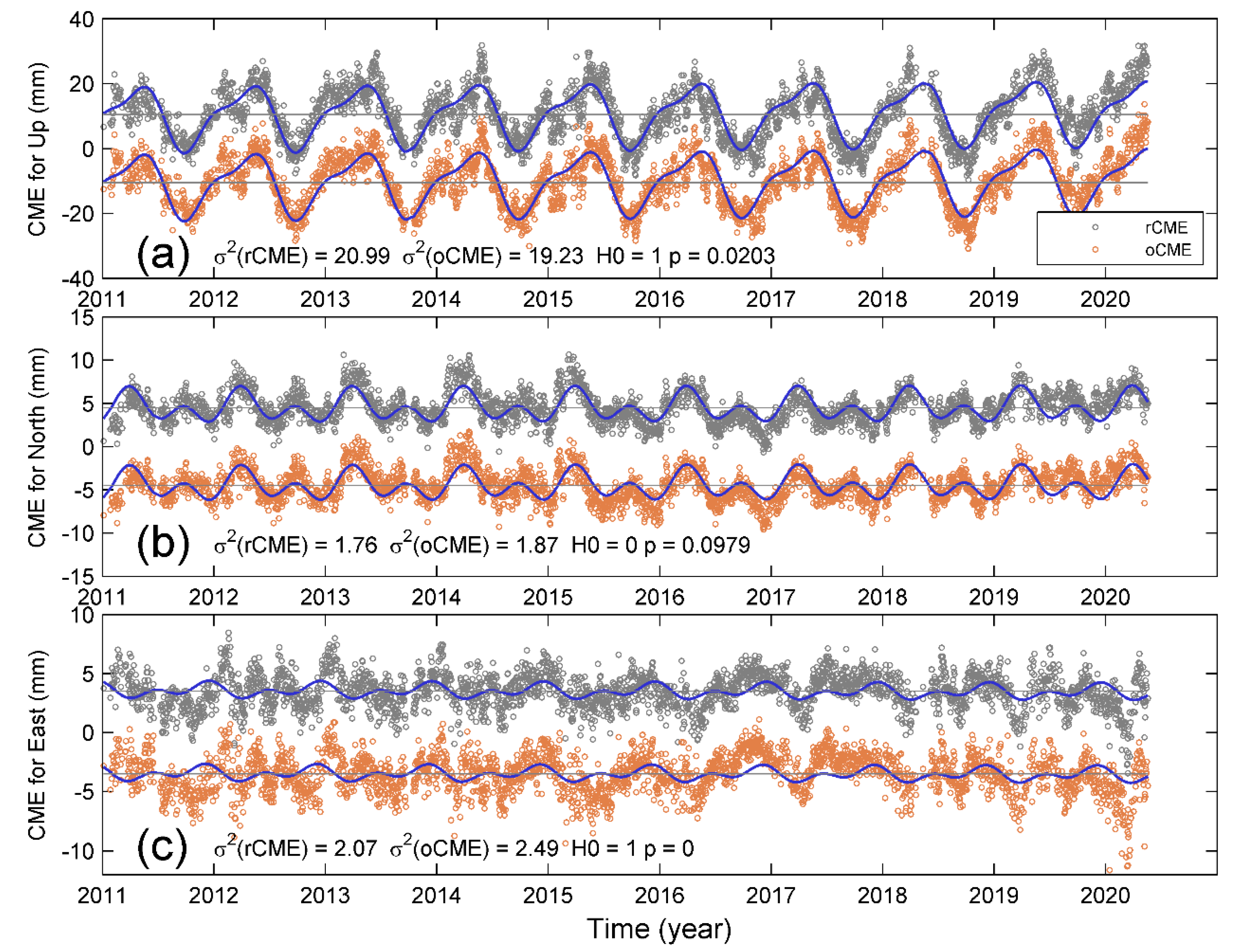 Sensors 20 05408 g004 Sensors 20 05408 g004