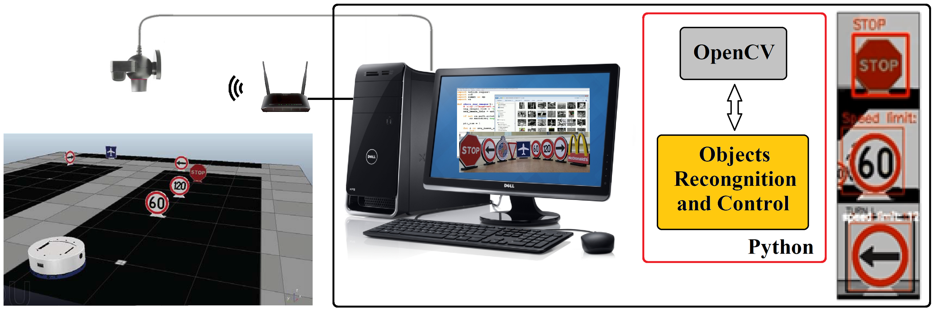 Sensors 20 05409 g003