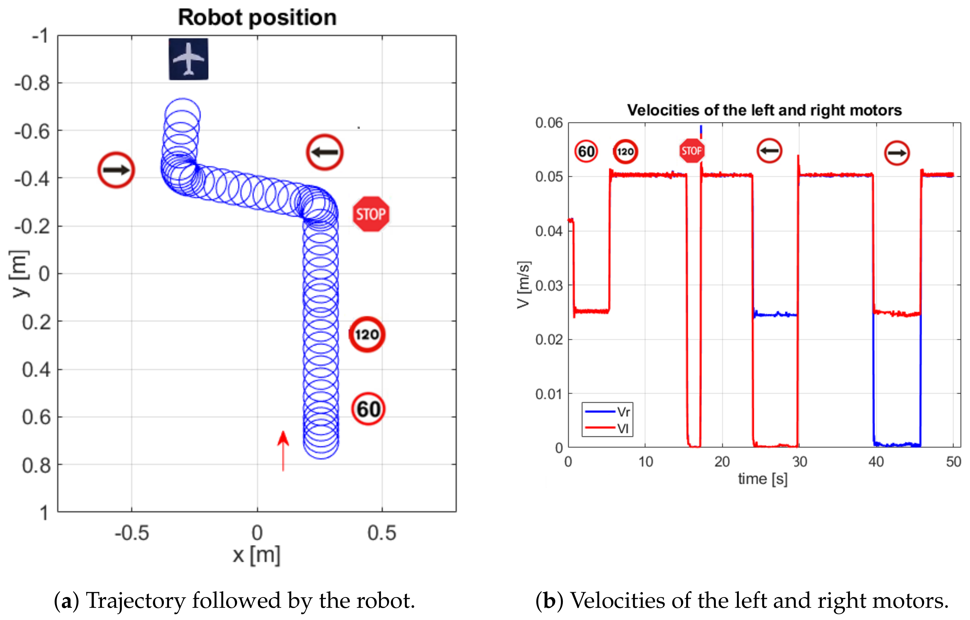 Sensors 20 05409 g011