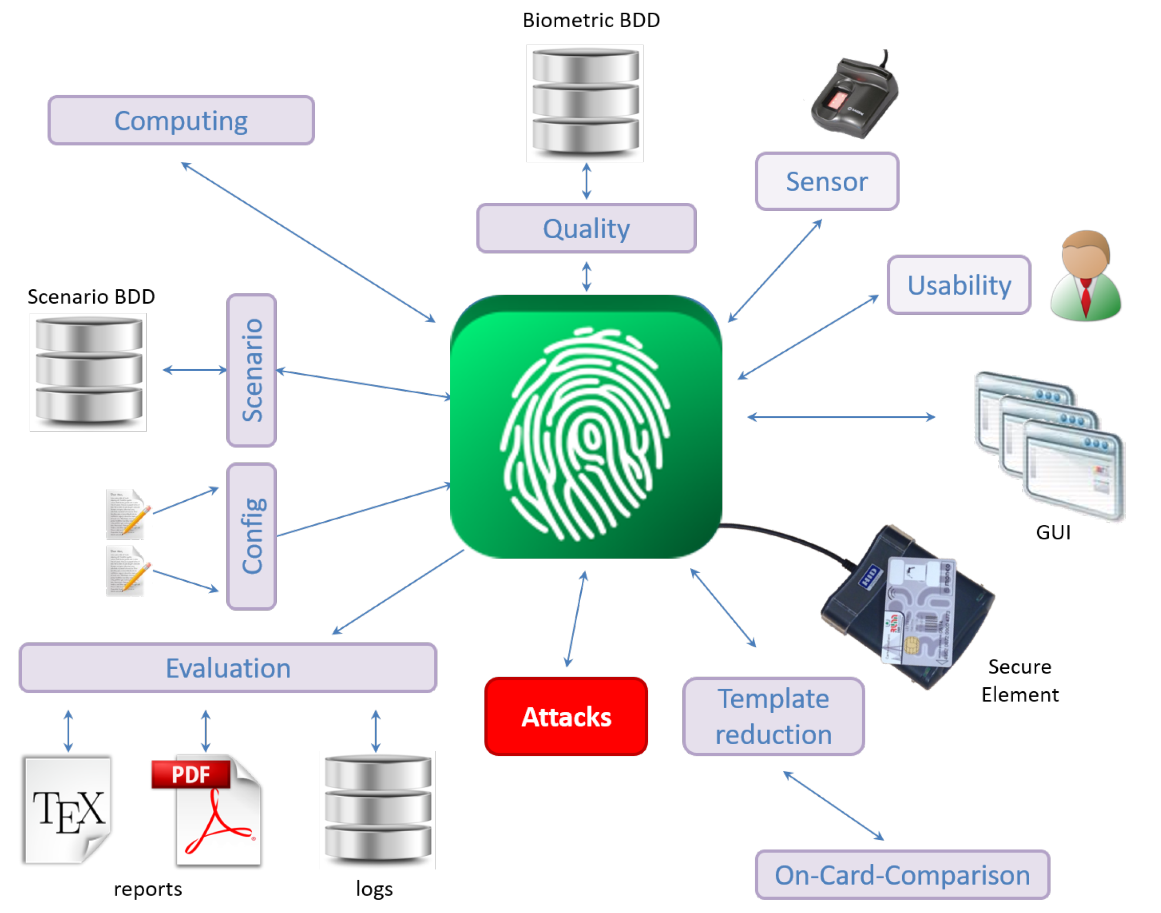 Sensors 20 05410 g004 Sensors 20 05410 g004