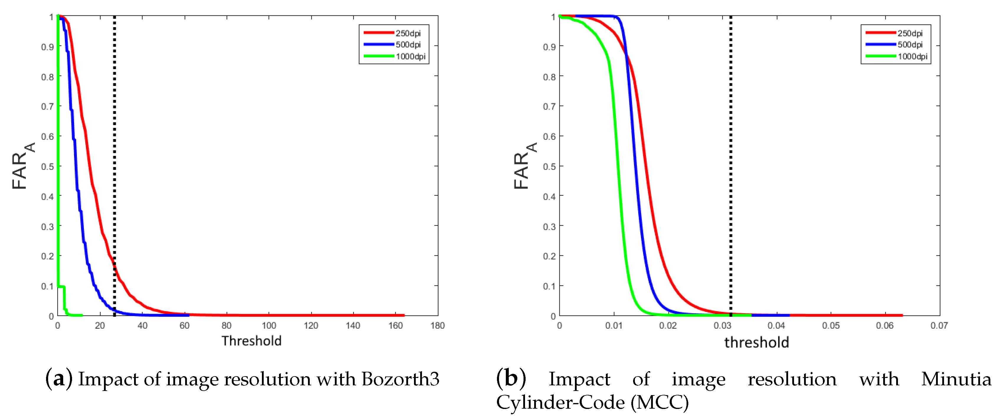 Sensors 20 05410 g005 Sensors 20 05410 g005