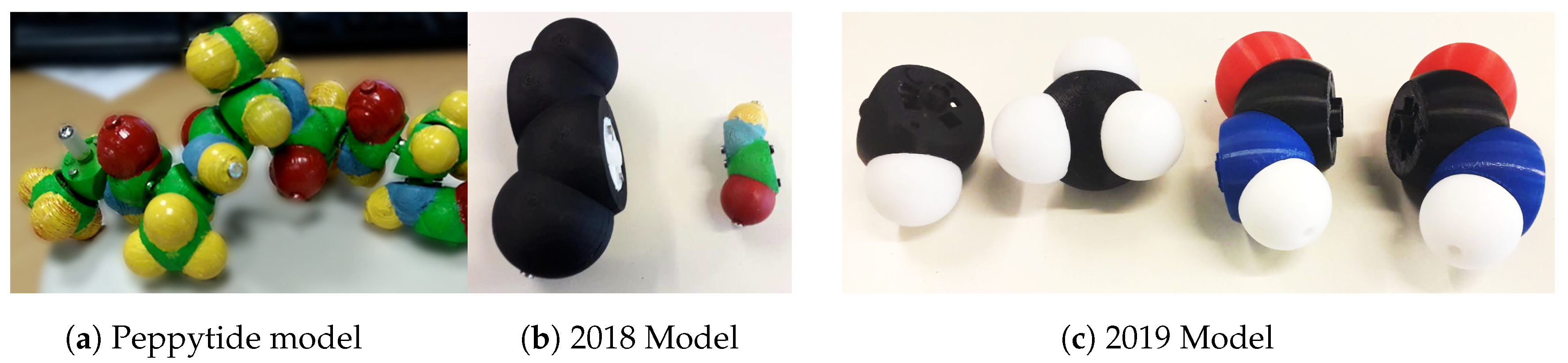 Sensors 20 05415 g003