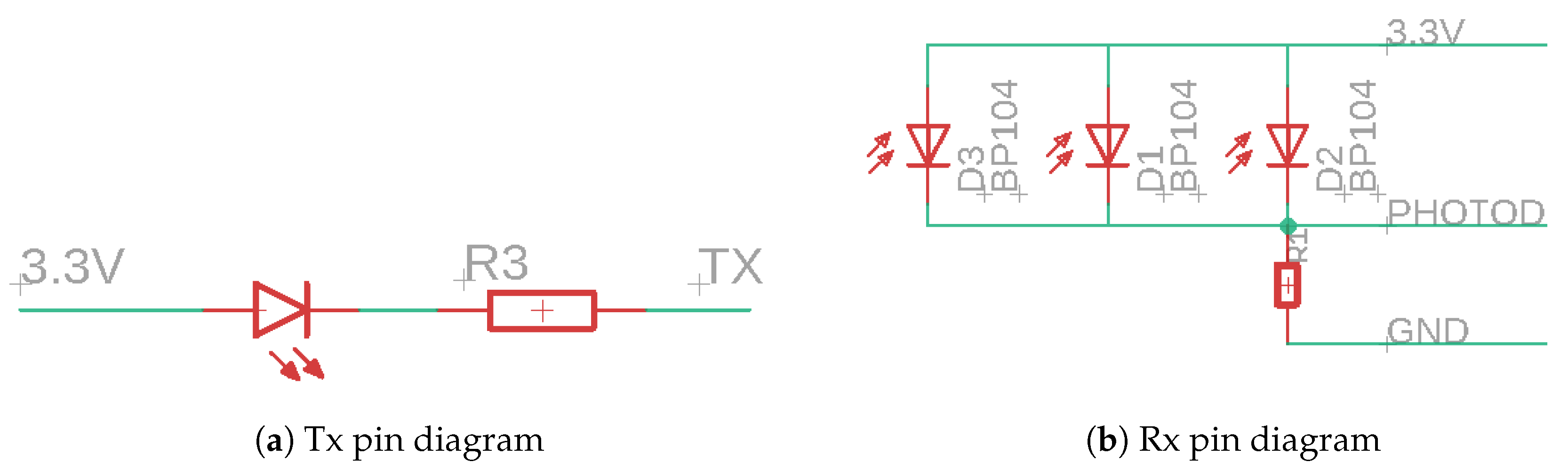 Sensors 20 05415 g012