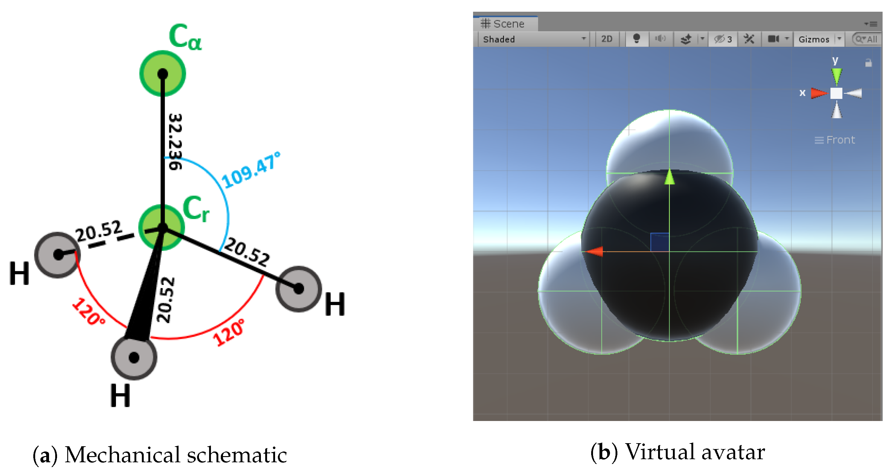 Sensors 20 05415 g014